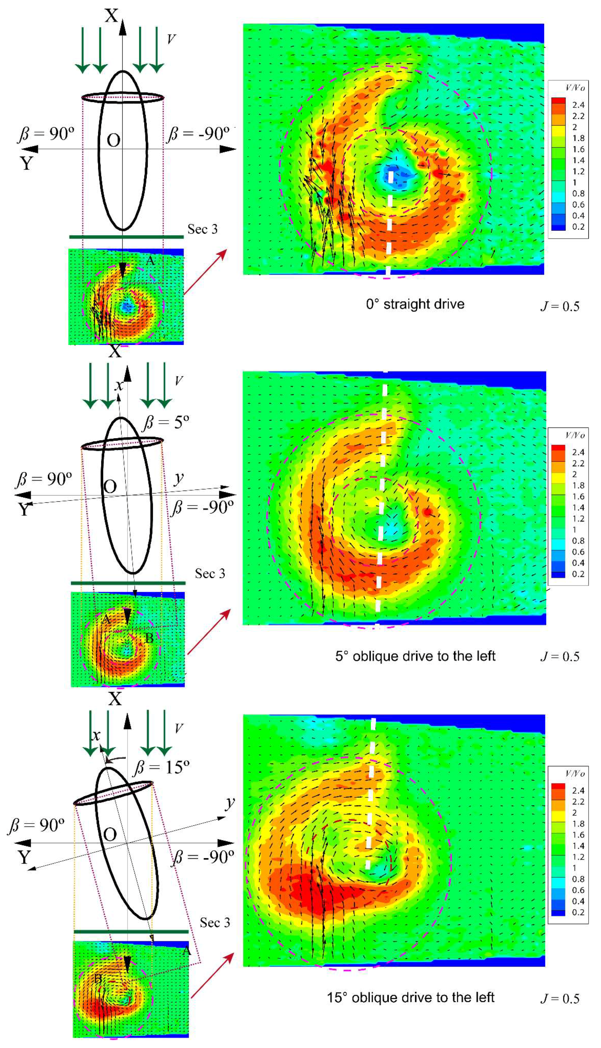 Water 11 01142 g011 Water 11 01142 g011