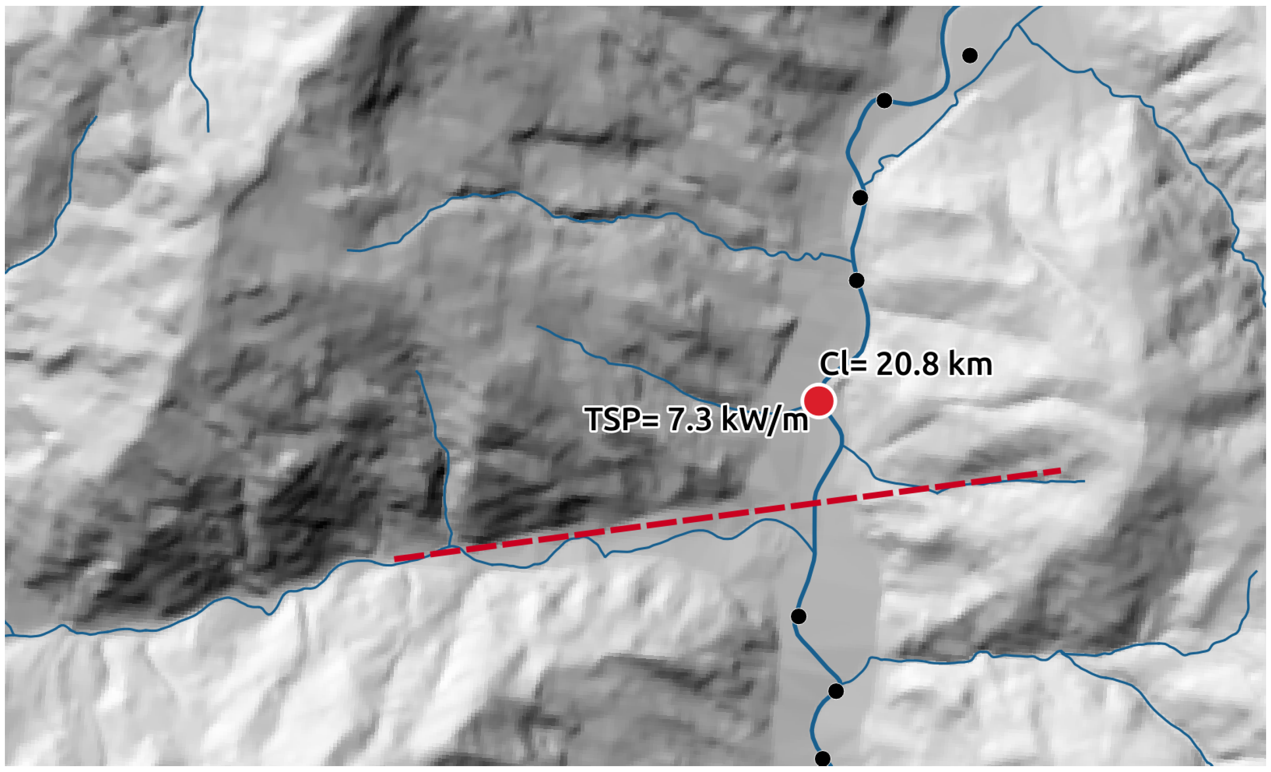 Water 11 01145 g011 Water 11 01145 g011