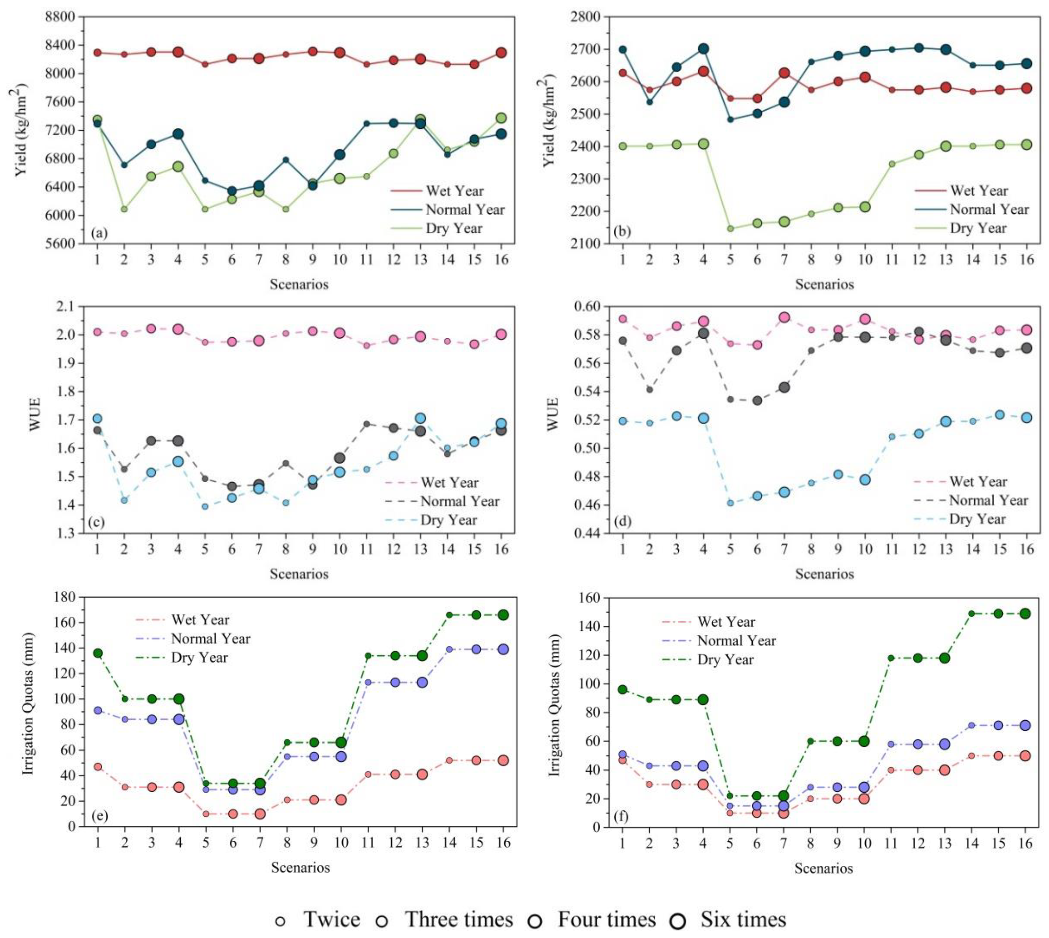 Water 11 01147 g007 Water 11 01147 g007