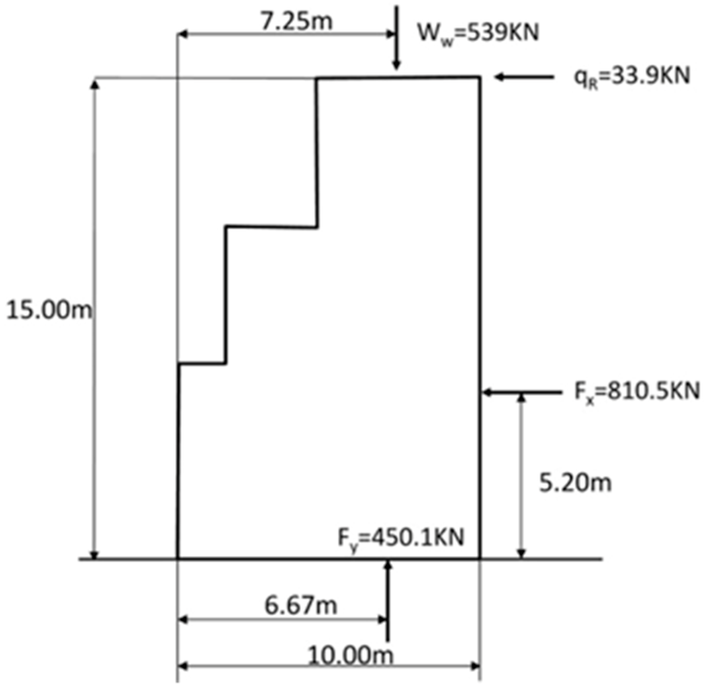 Water 11 01149 g003