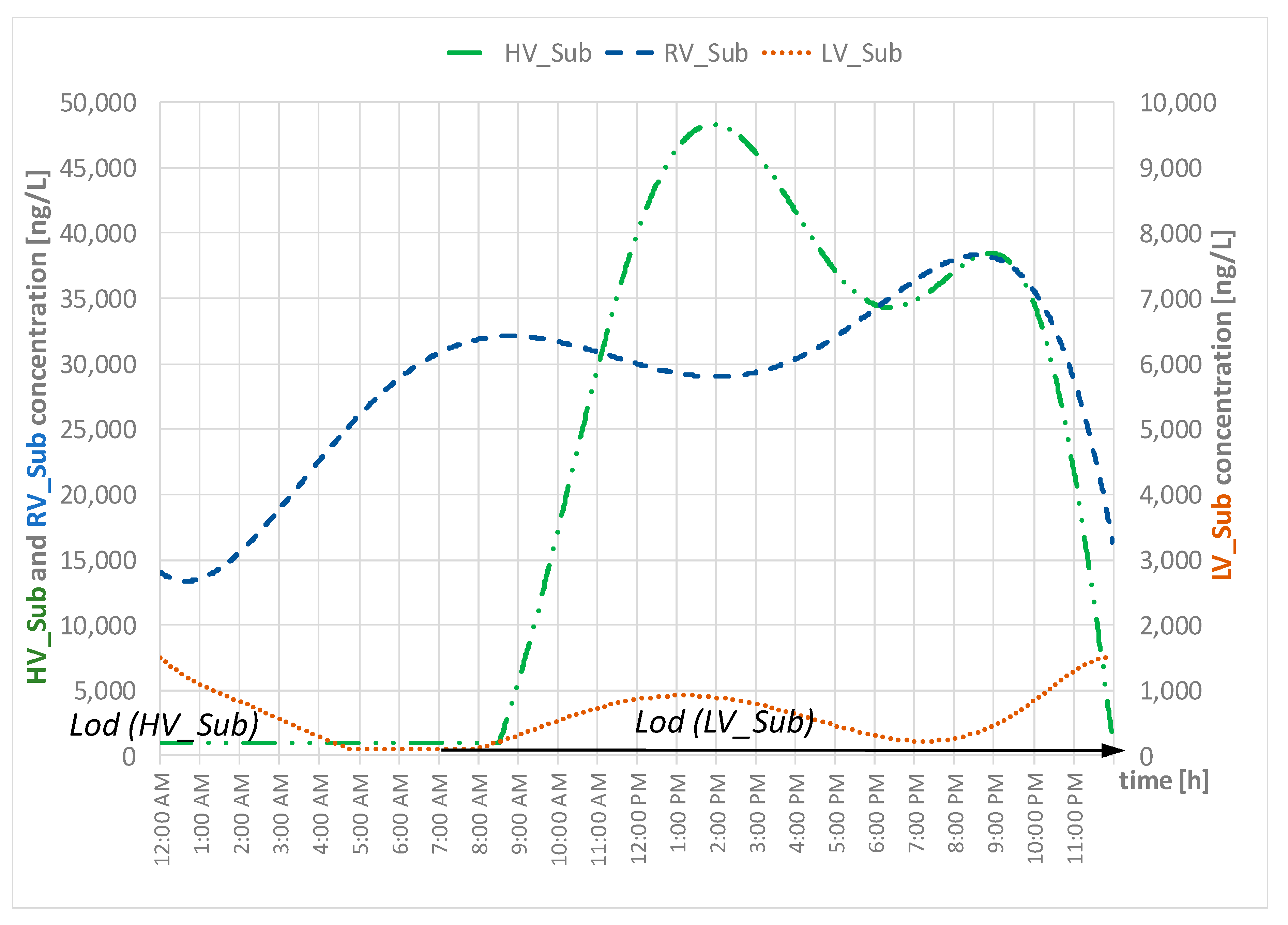 Water 11 01152 g001 Water 11 01152 g001