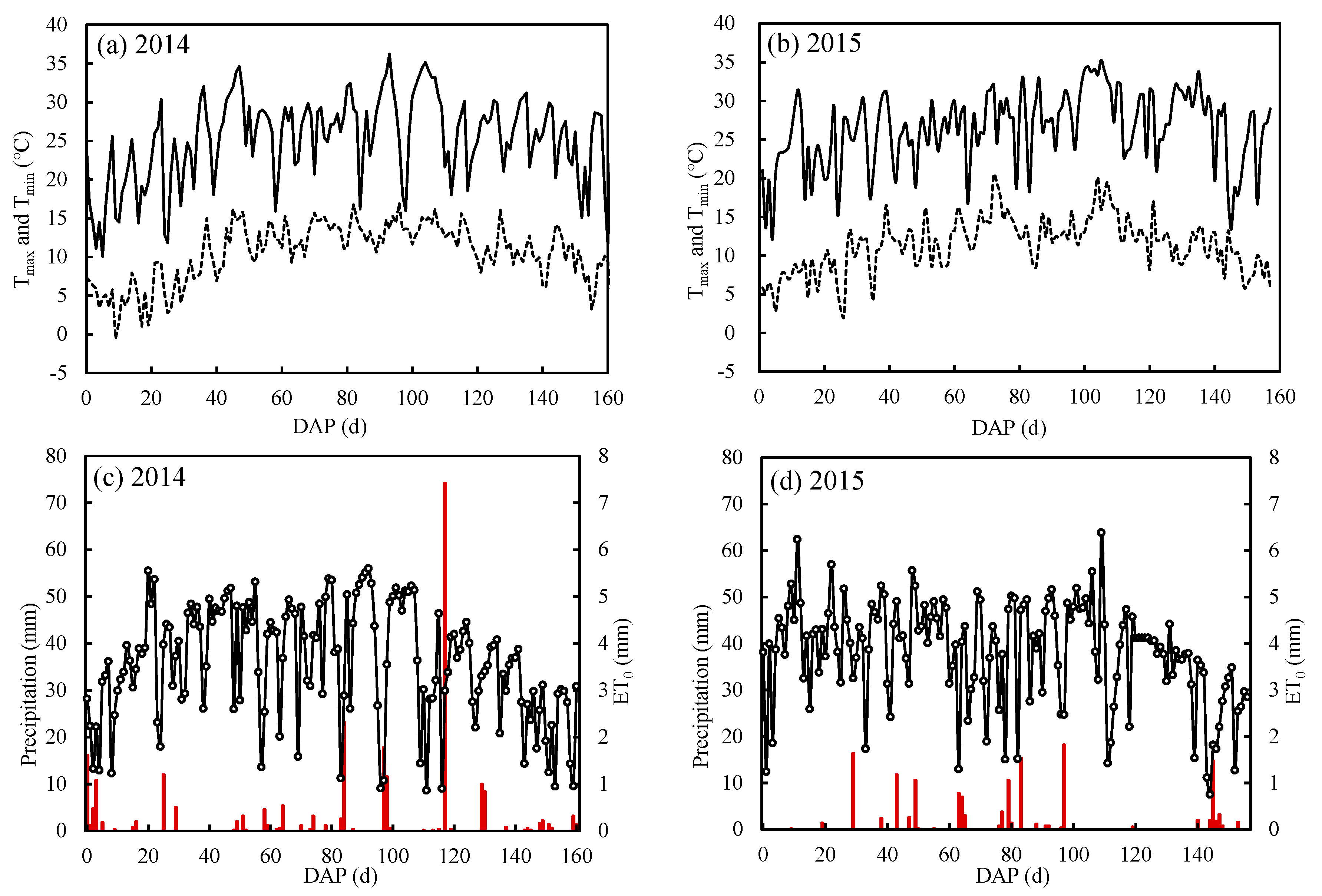 Water 11 01153 g001 Water 11 01153 g001