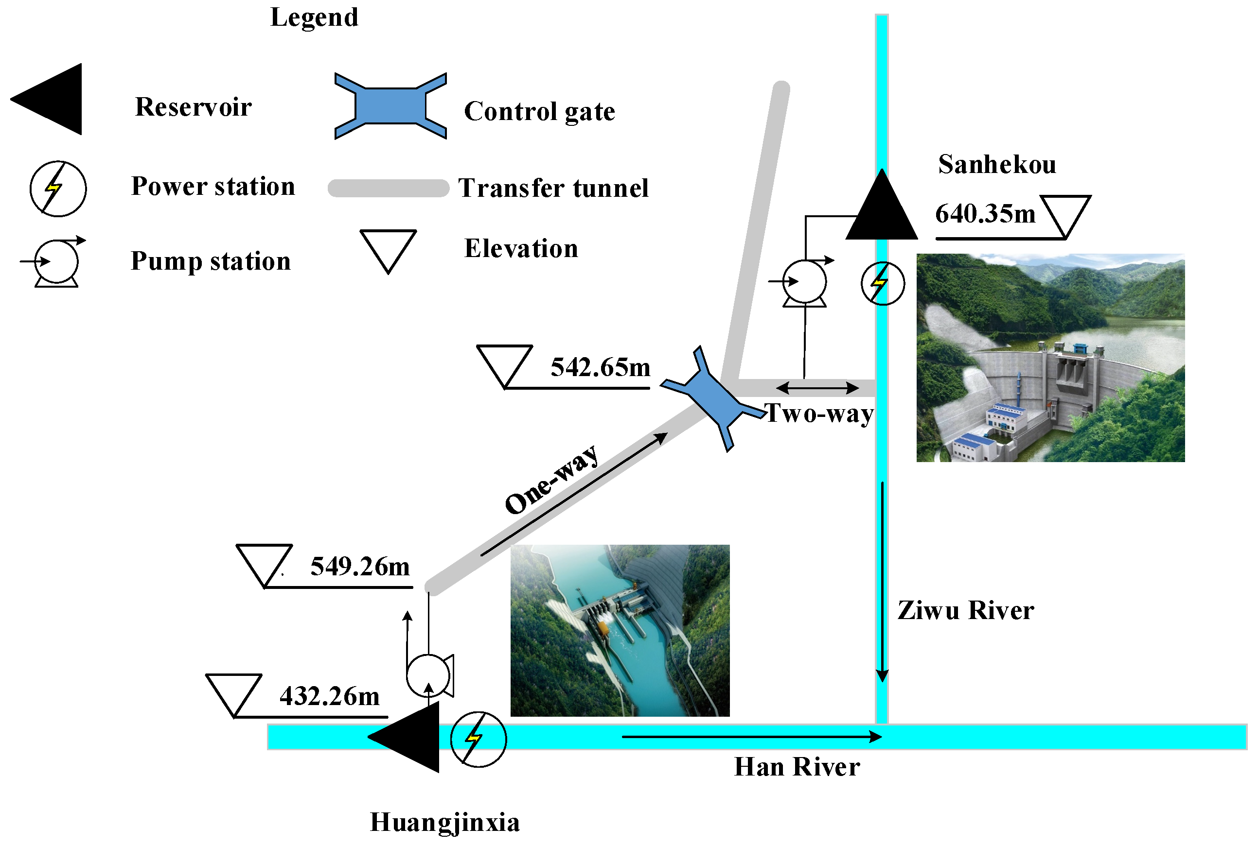 Water 11 01159 g002 Water 11 01159 g002