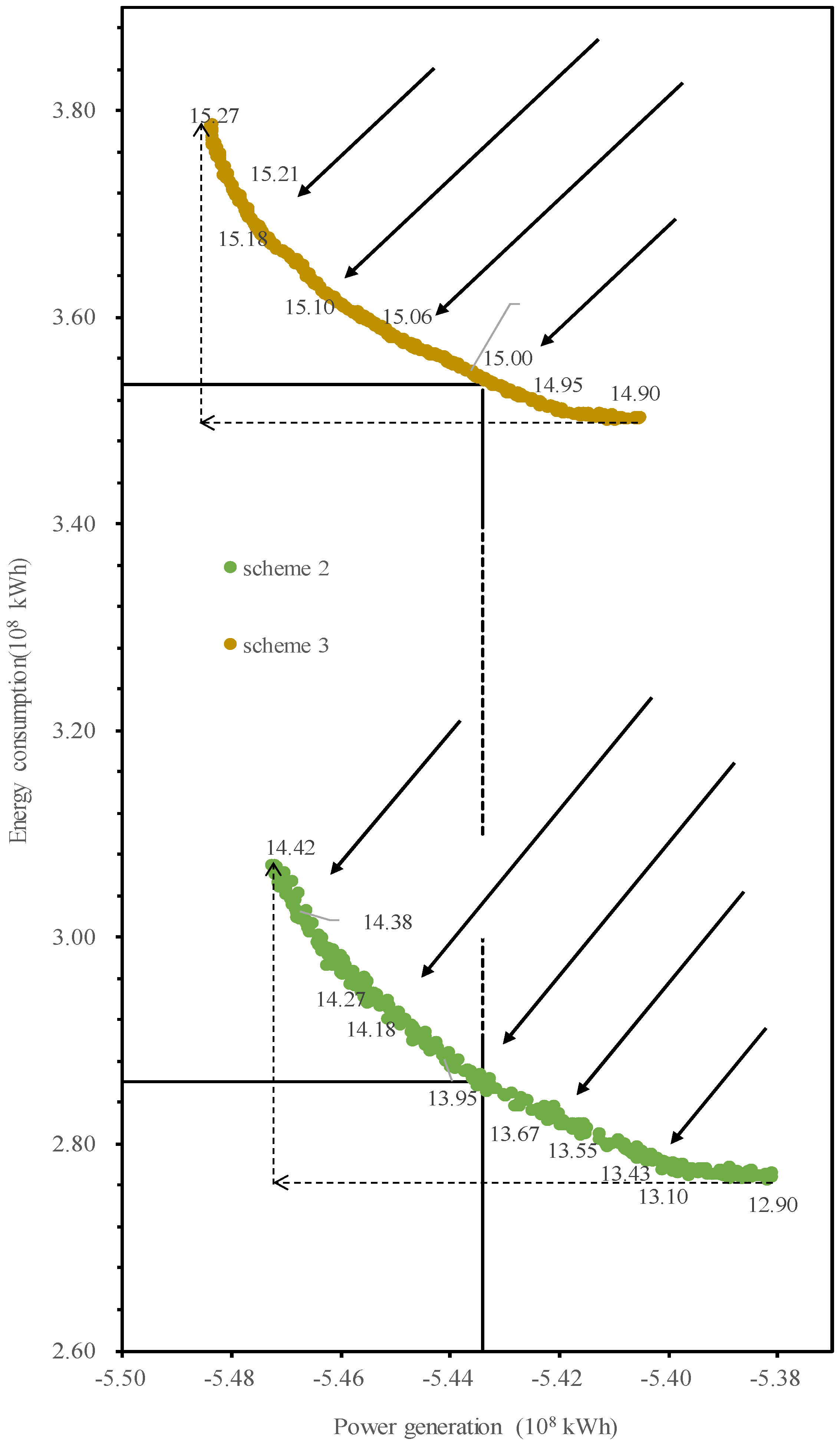 Water 11 01159 g007 Water 11 01159 g007