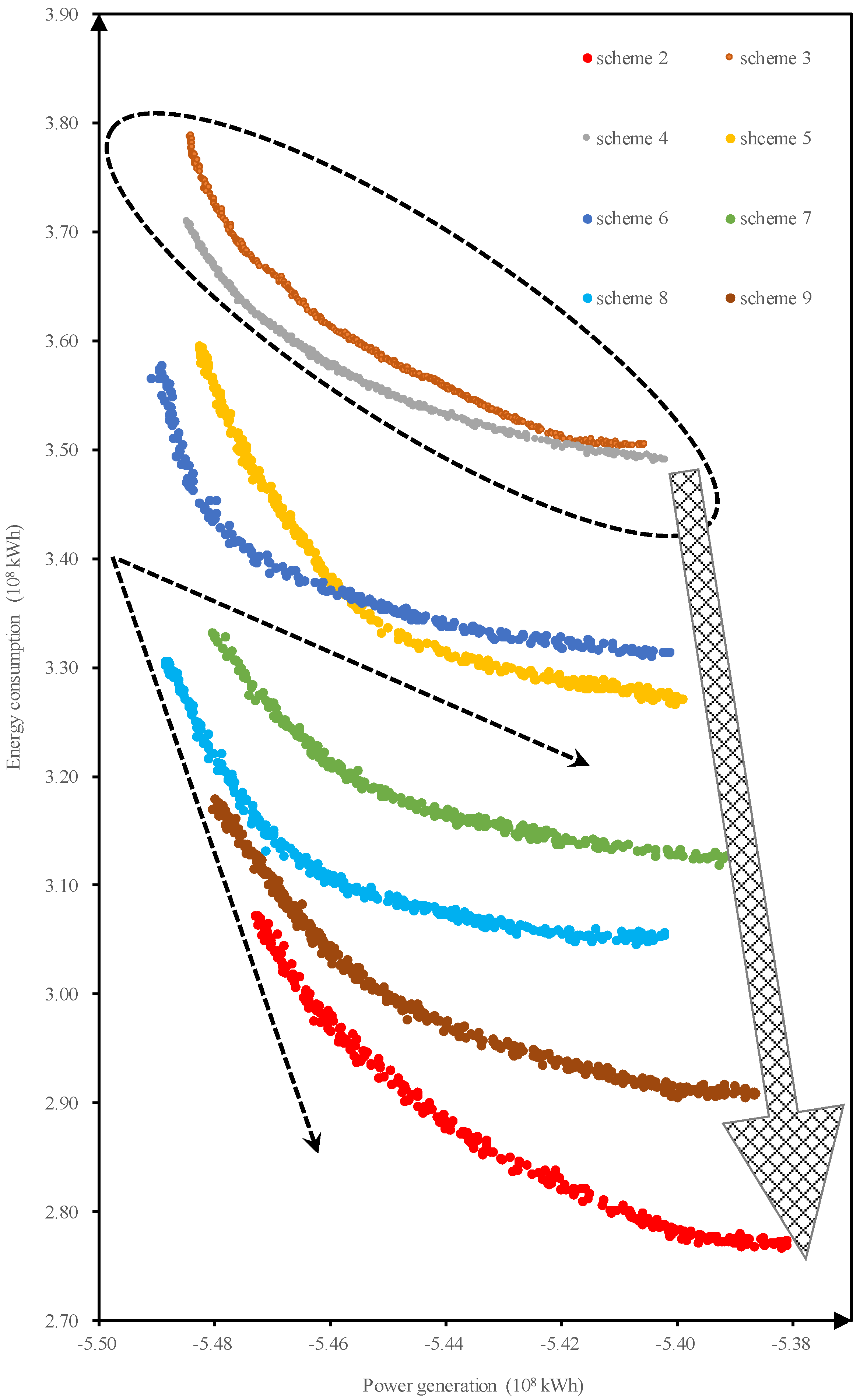 Water 11 01159 g008 Water 11 01159 g008