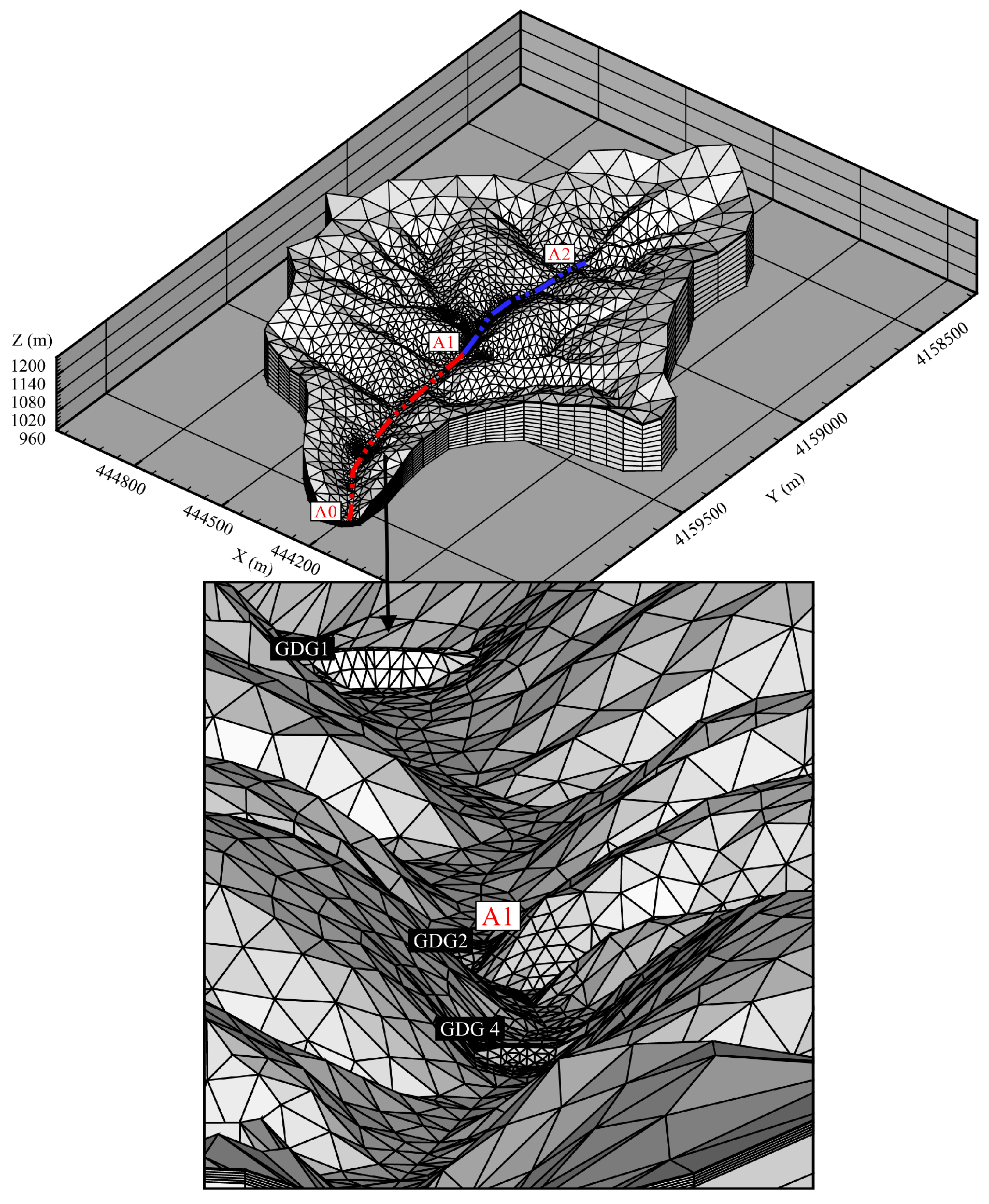 Water 11 01161 g003 Water 11 01161 g003