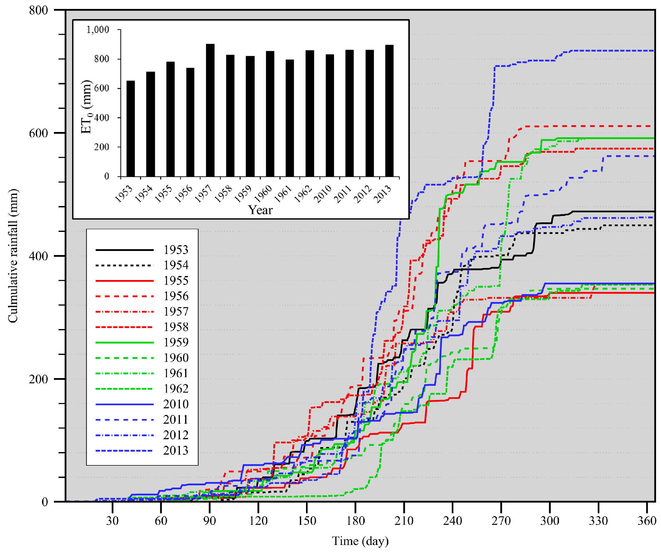 Water 11 01161 g004 Water 11 01161 g004