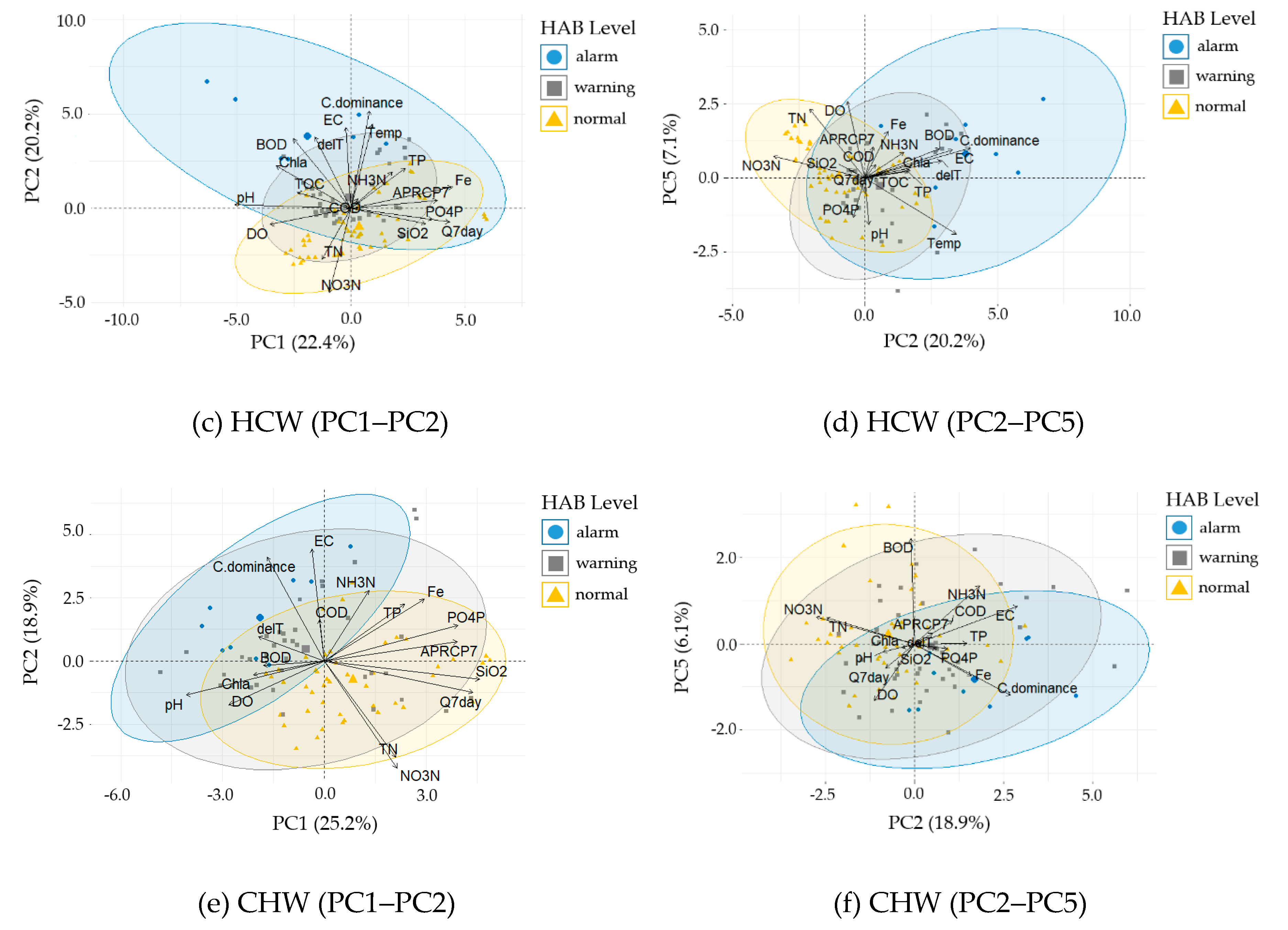 Water 11 01163 g008b