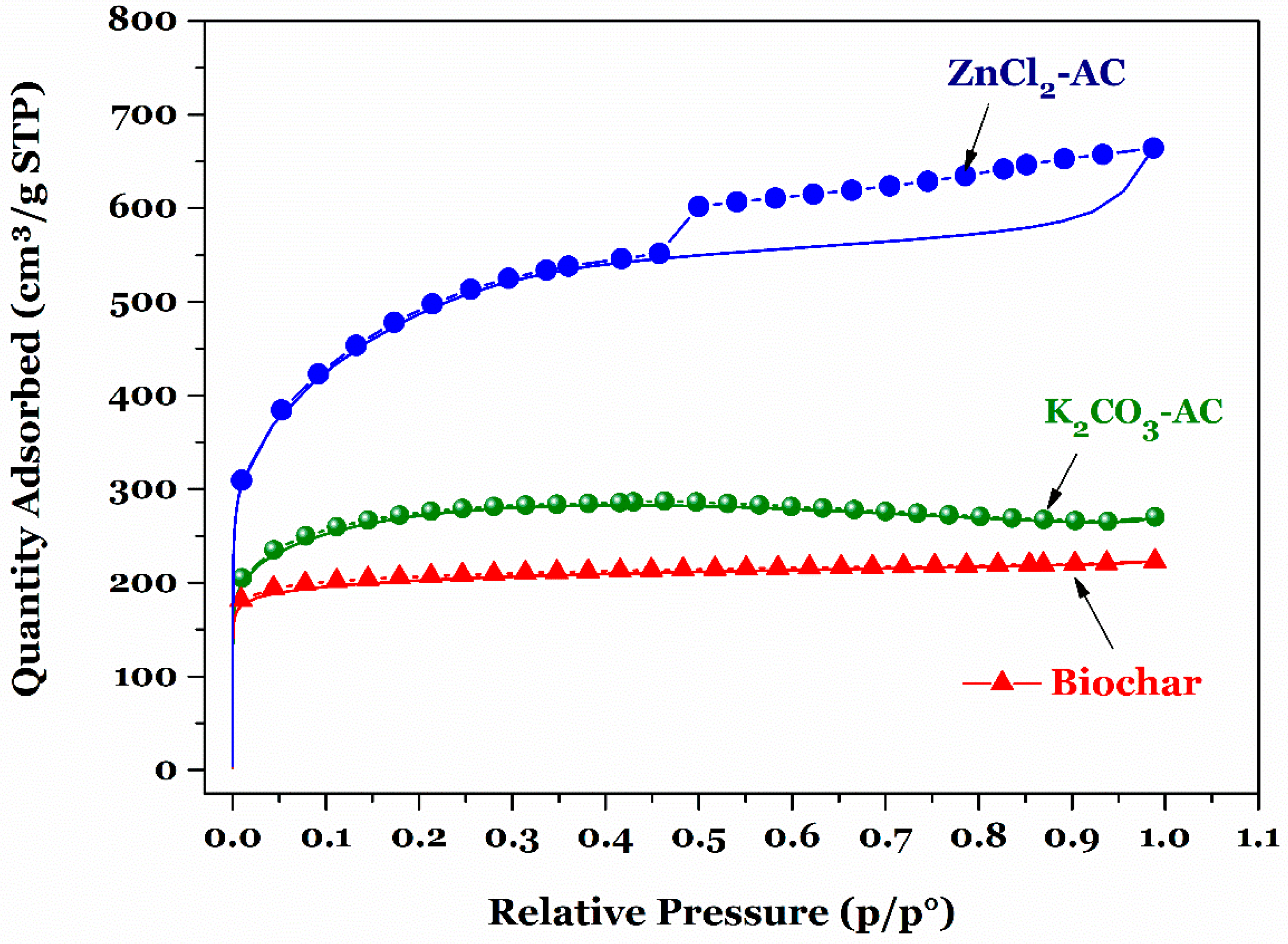 Water 11 01164 g001 Water 11 01164 g001