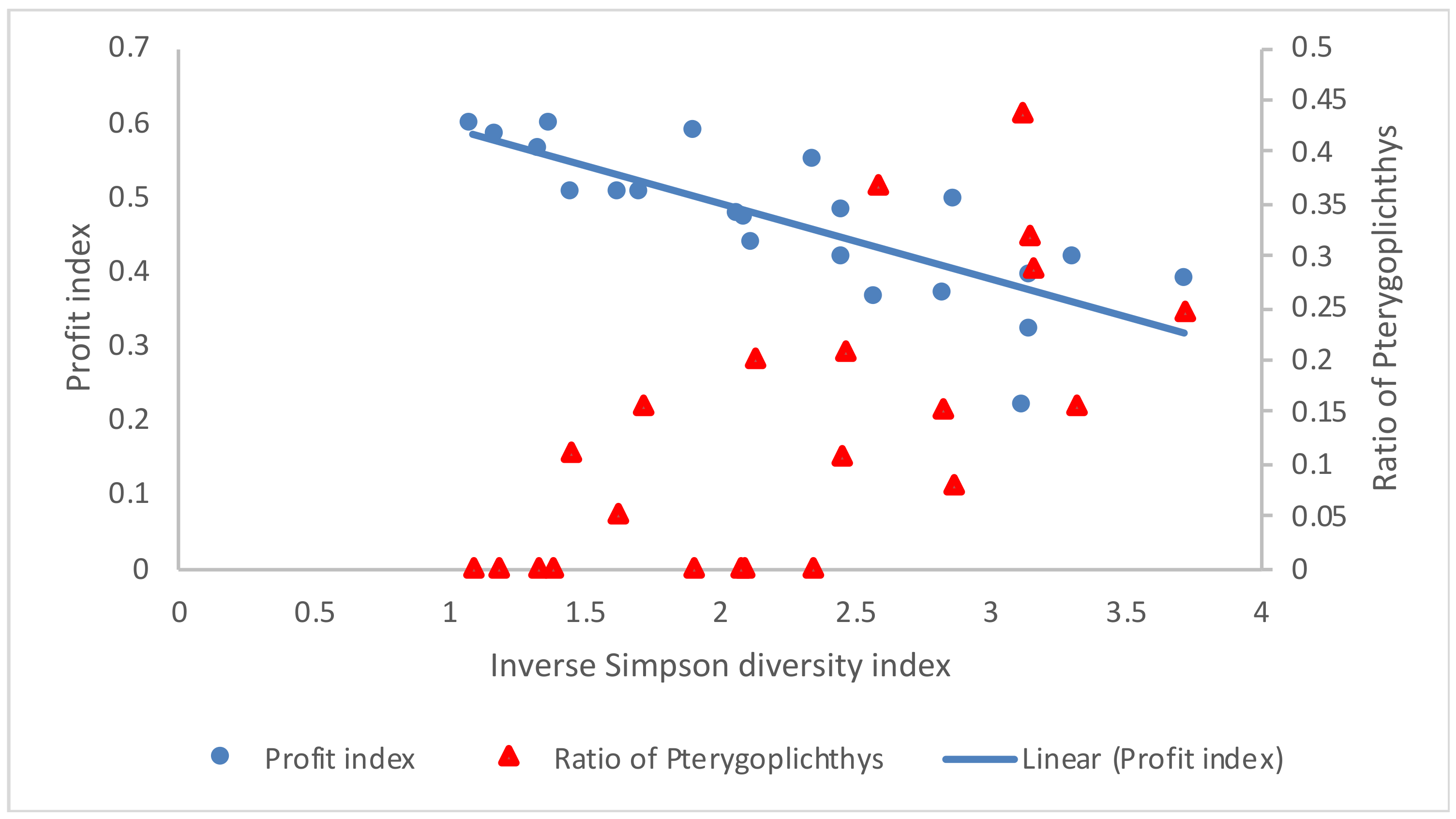 Water 11 01165 g008 Water 11 01165 g008