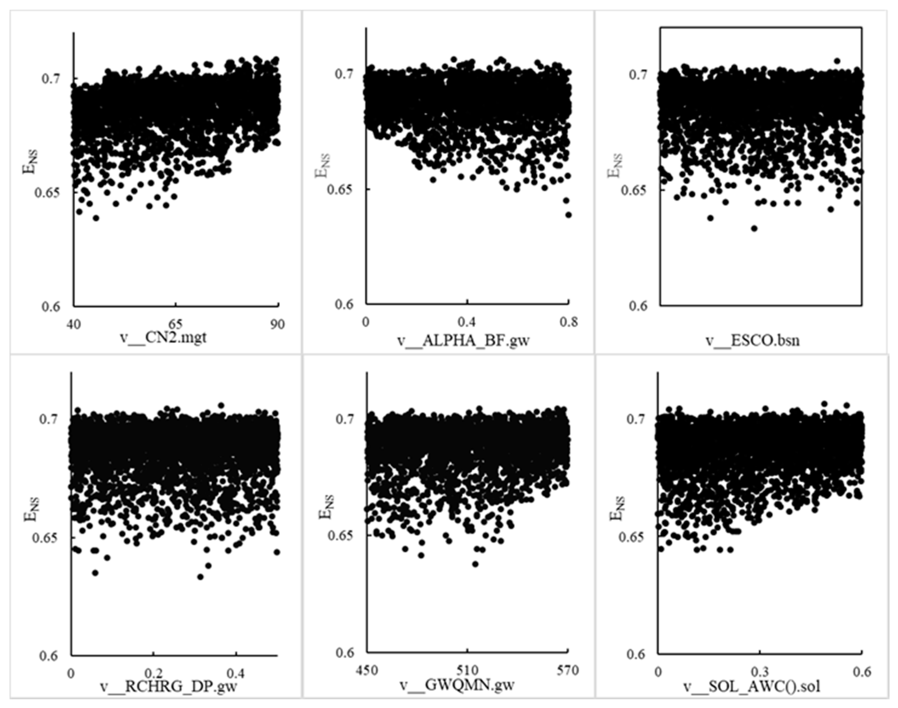 Water 11 01177 g003 Water 11 01177 g003