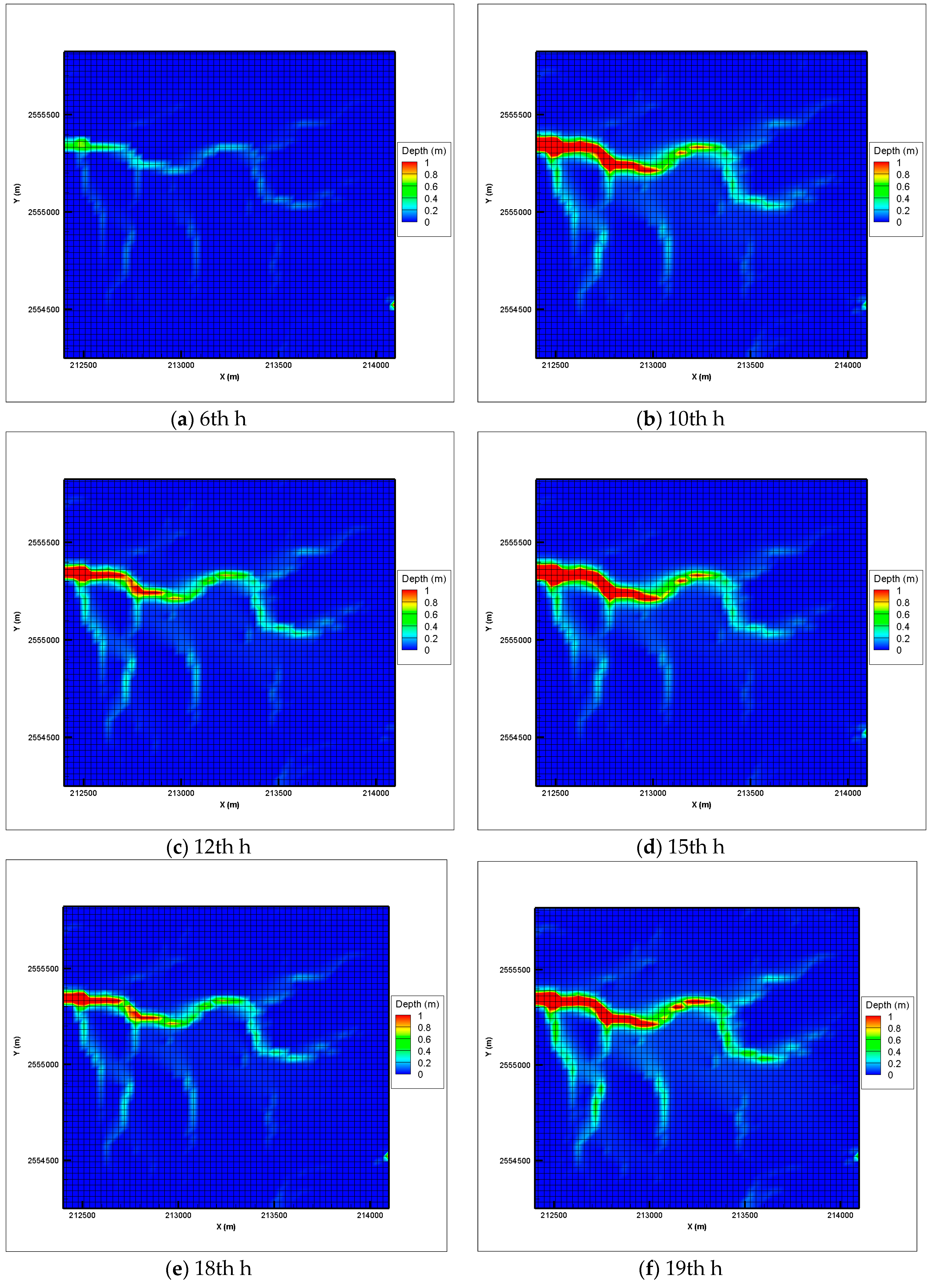 Water 11 01178 g008a