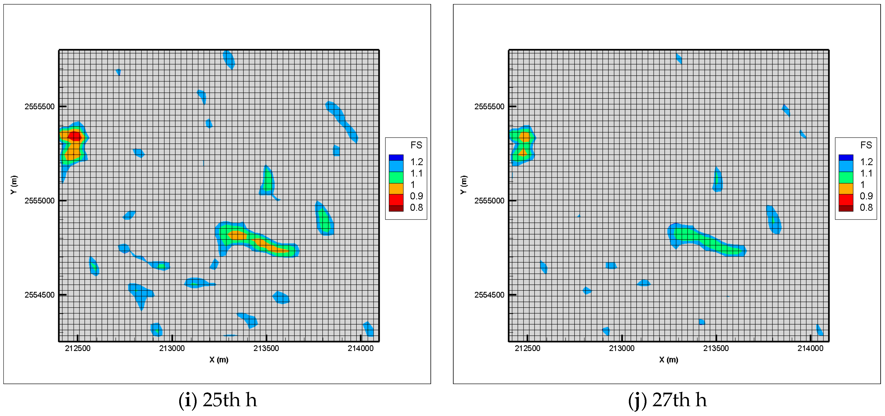 Water 11 01178 g009c