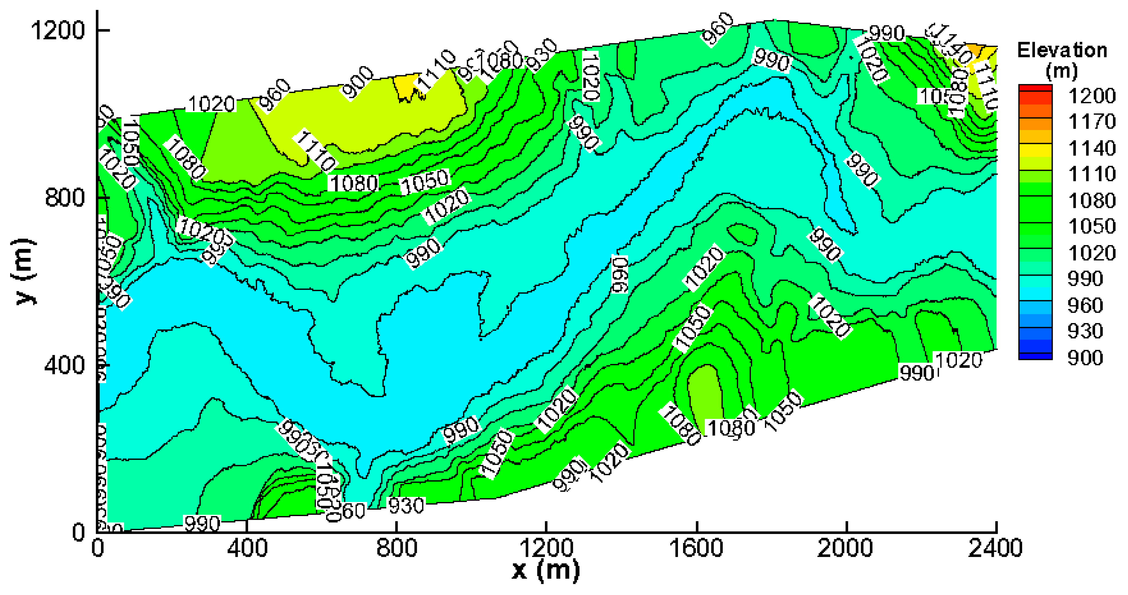 Water 11 01181 g003 Water 11 01181 g003