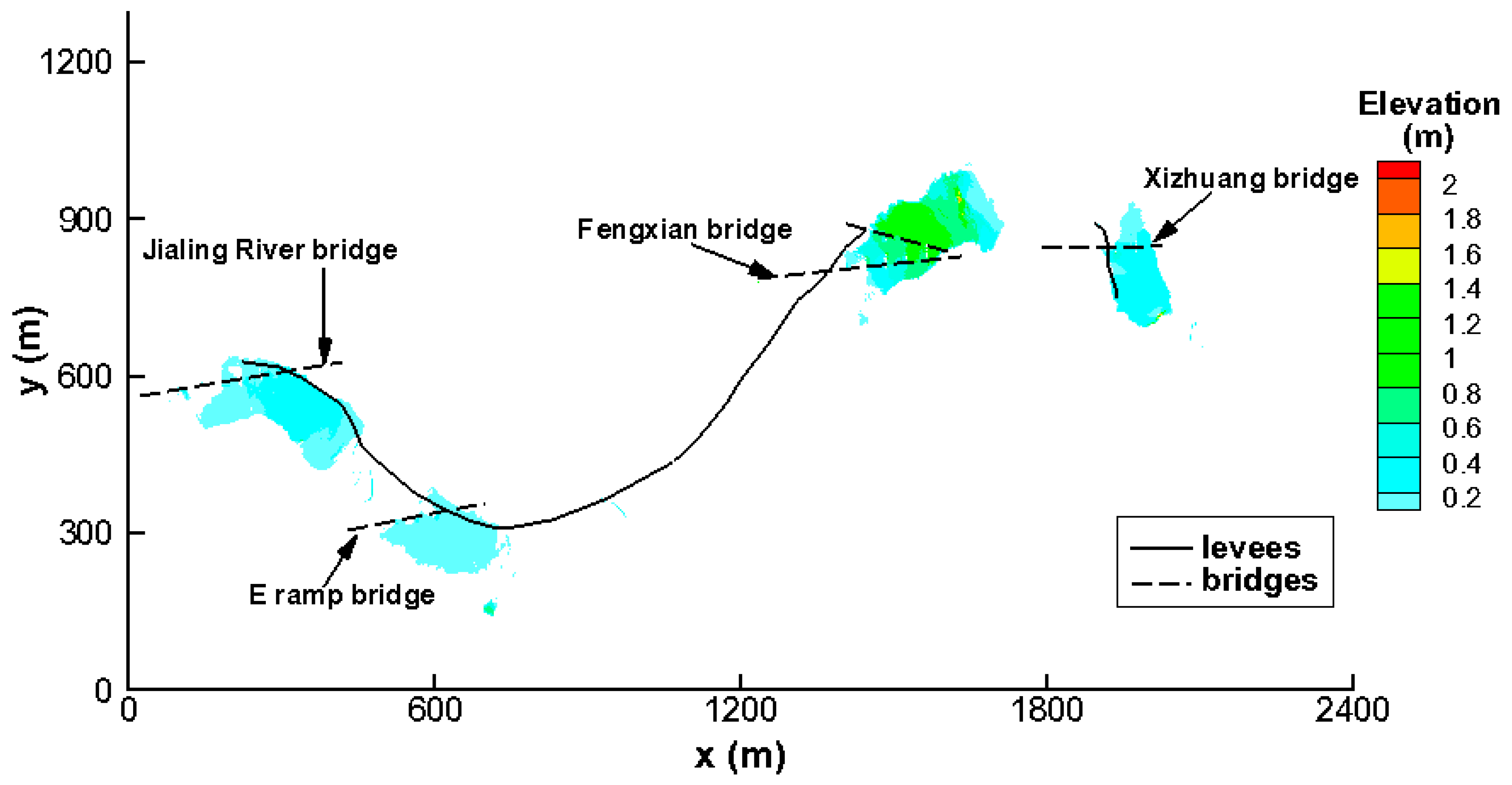 Water 11 01181 g006 Water 11 01181 g006