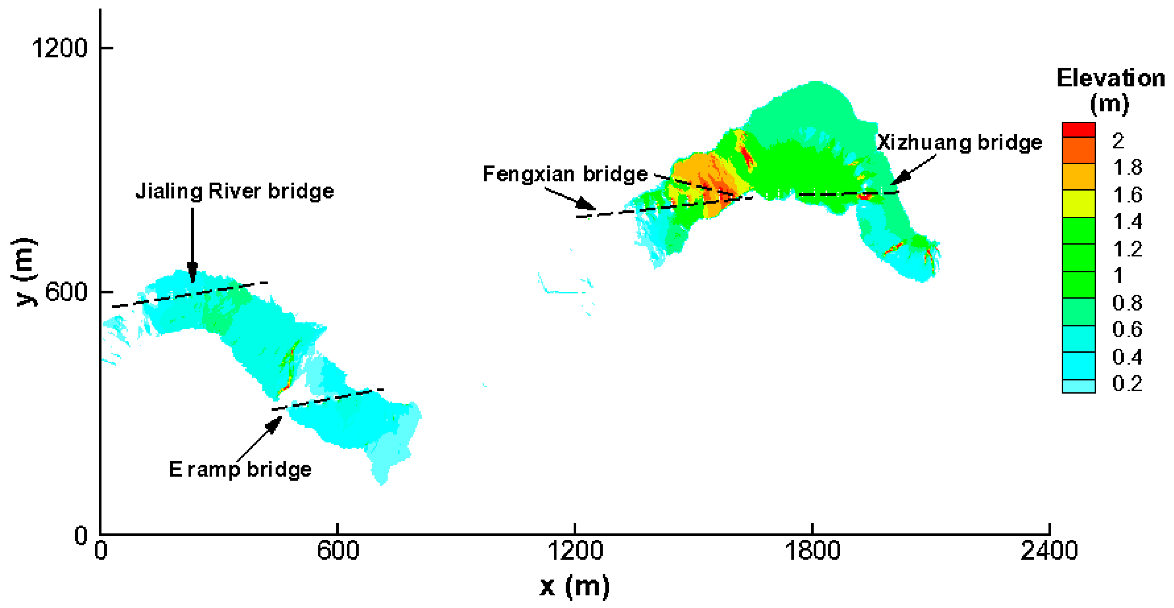 Water 11 01181 g008 Water 11 01181 g008