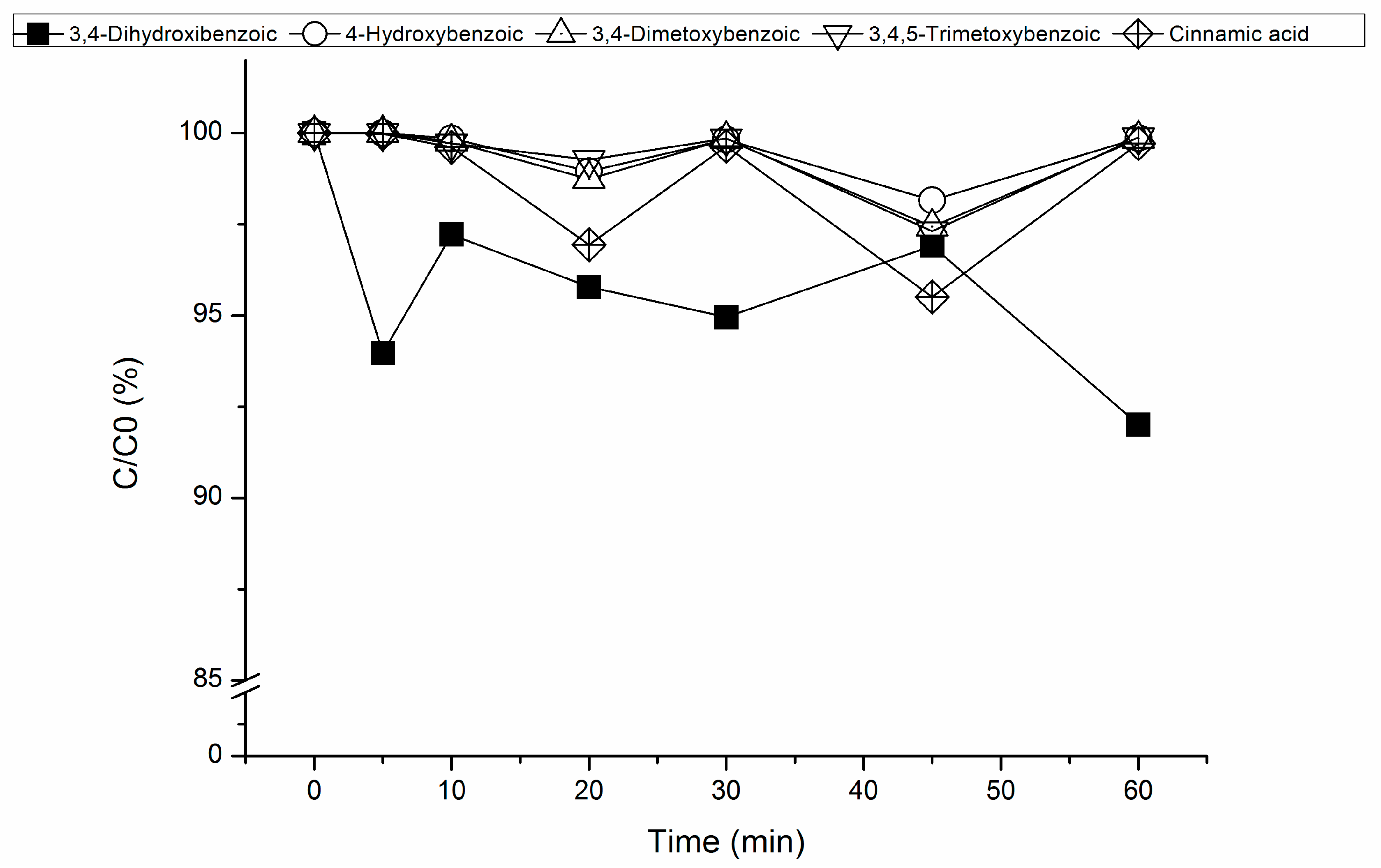 Water 11 01183 g002 Water 11 01183 g002