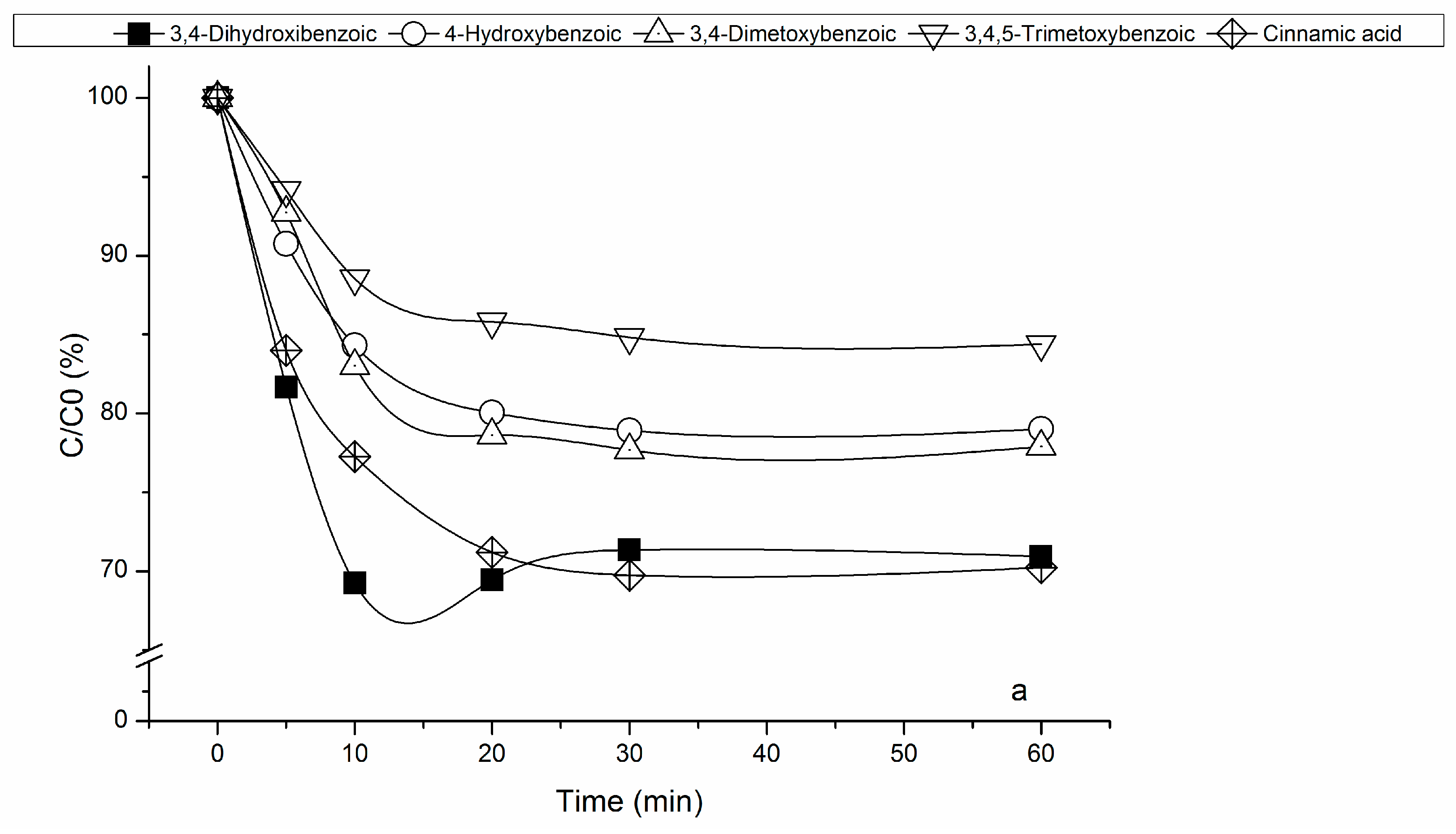 Water 11 01183 g003 Water 11 01183 g003