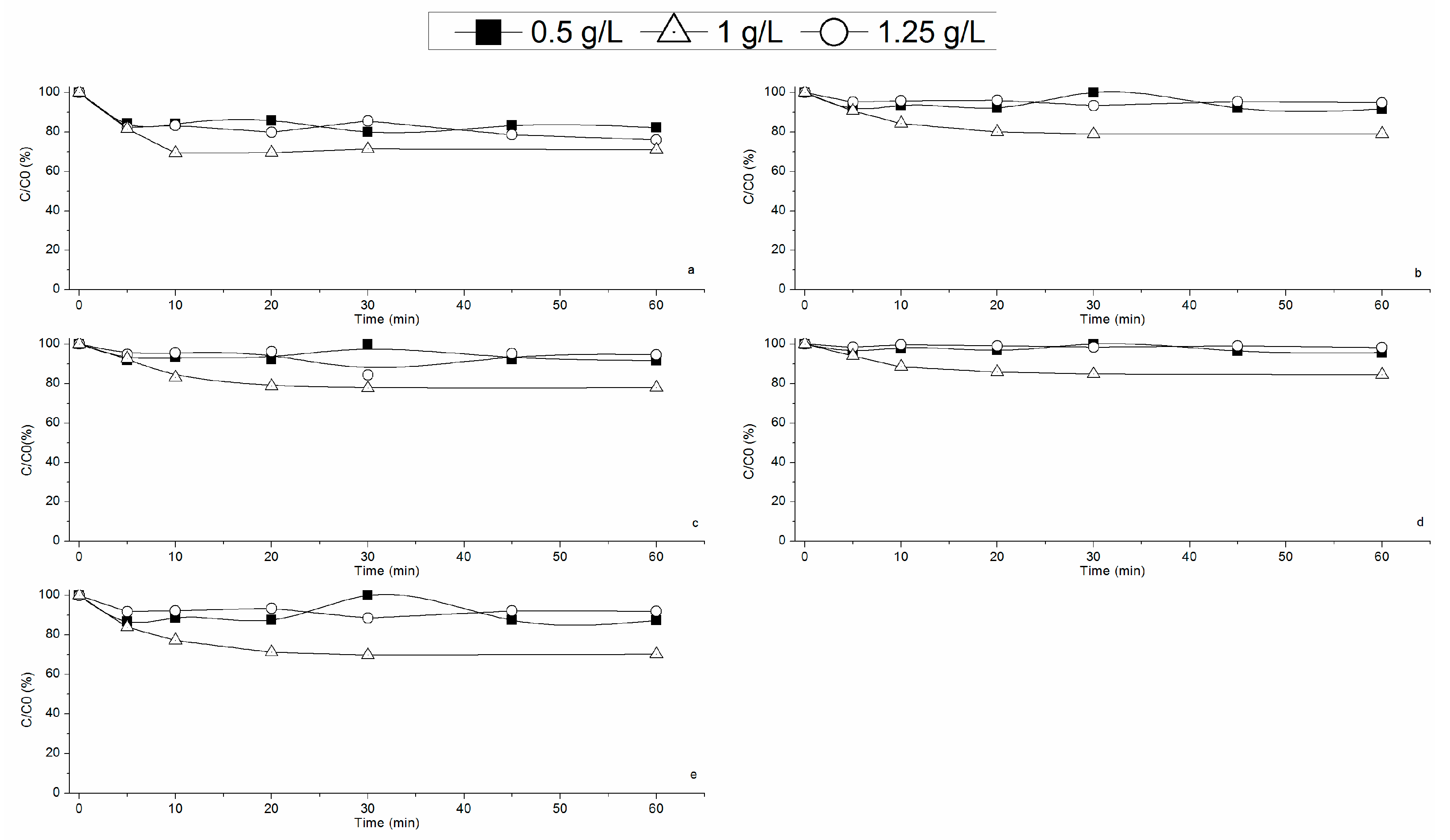 Water 11 01183 g004 Water 11 01183 g004