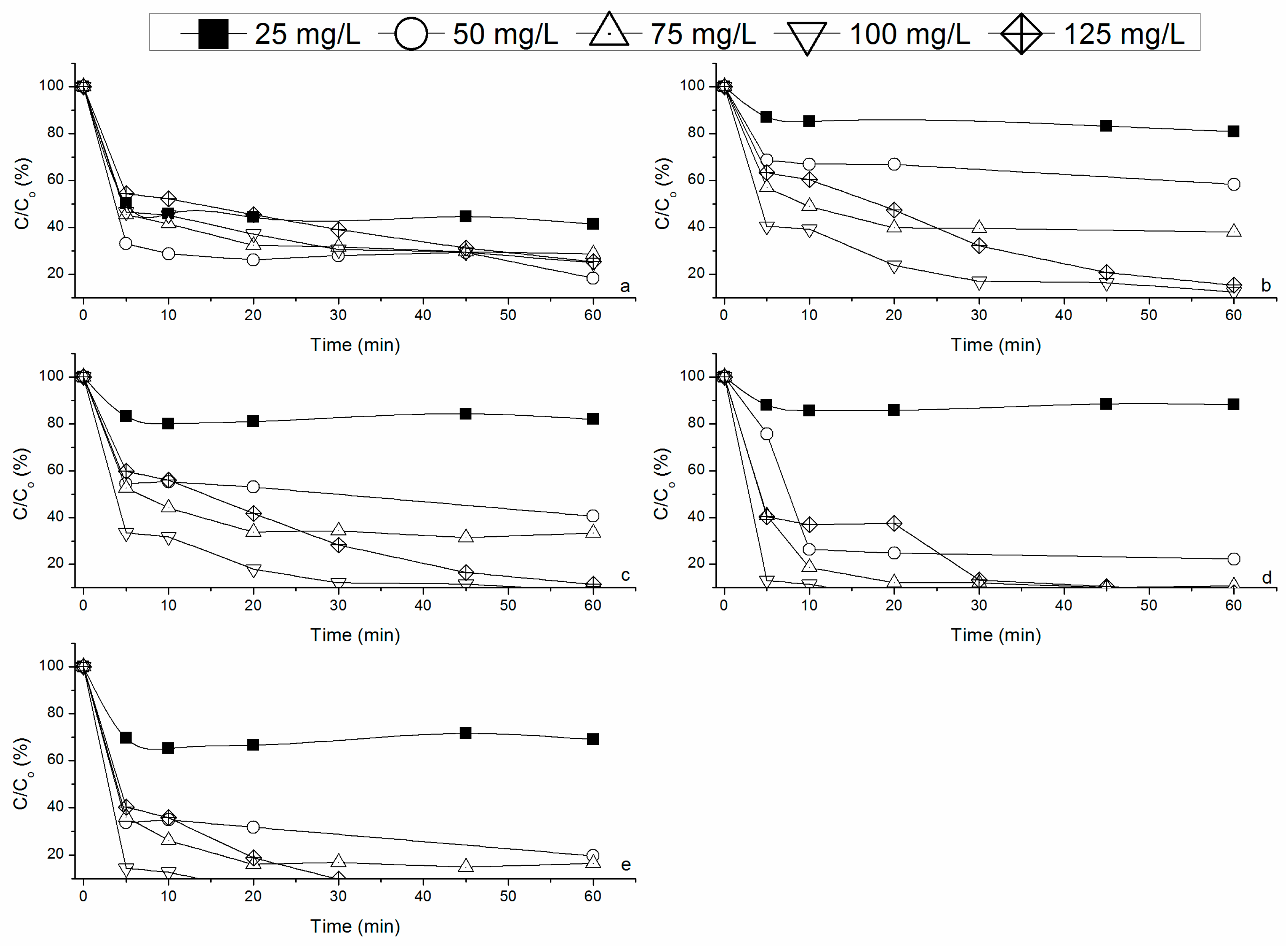 Water 11 01183 g005 Water 11 01183 g005