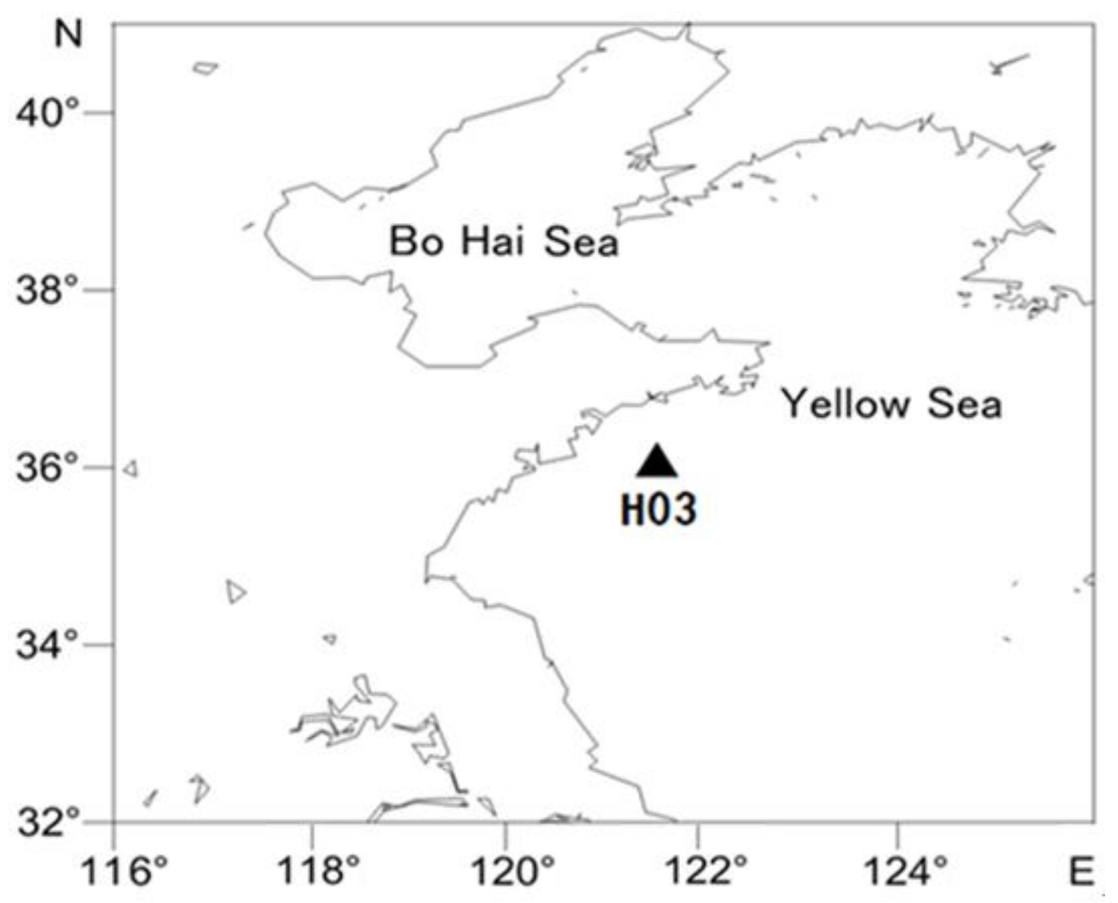 Water 11 01188 g001 Water 11 01188 g001