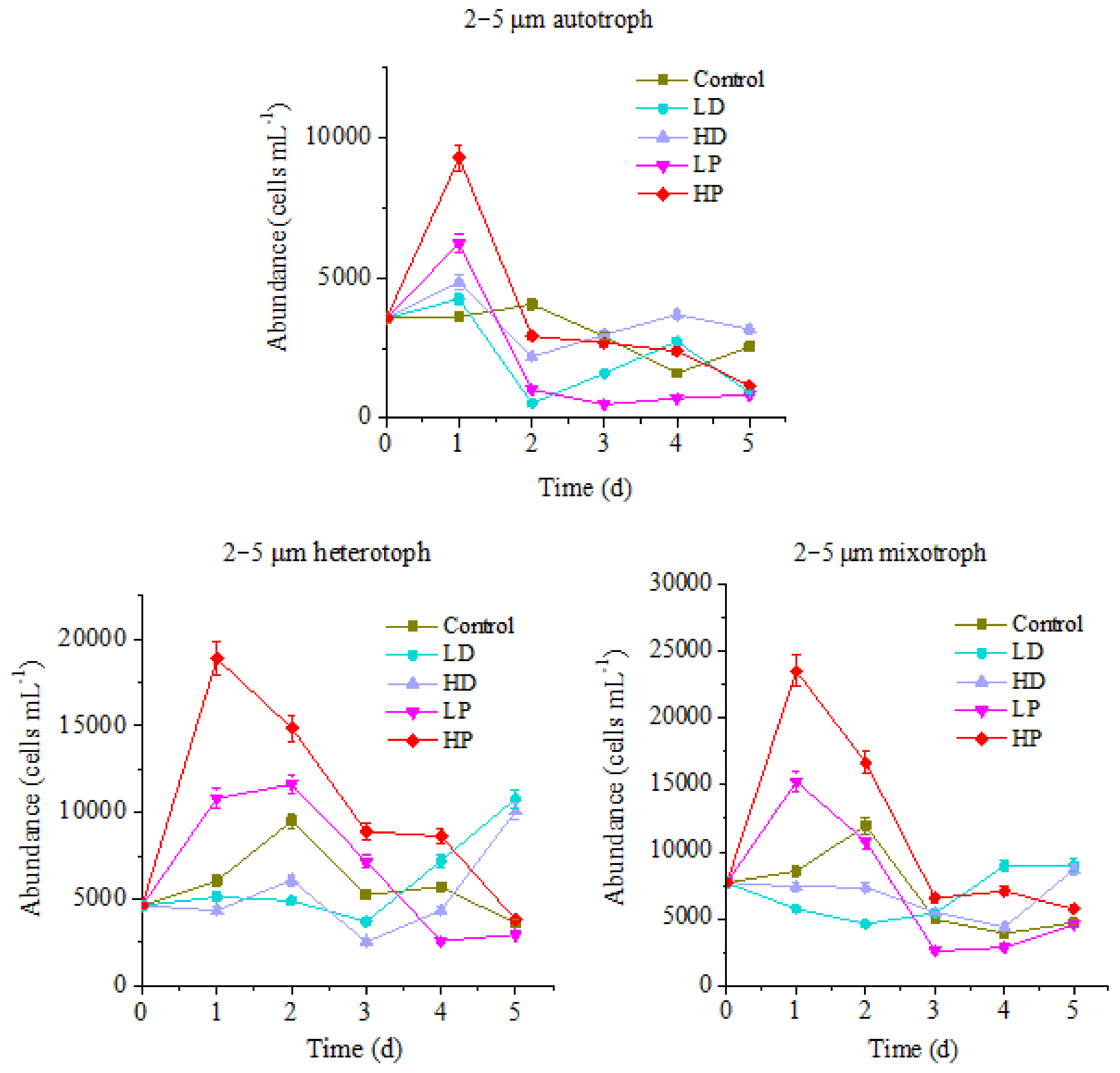 Water 11 01188 g004 Water 11 01188 g004