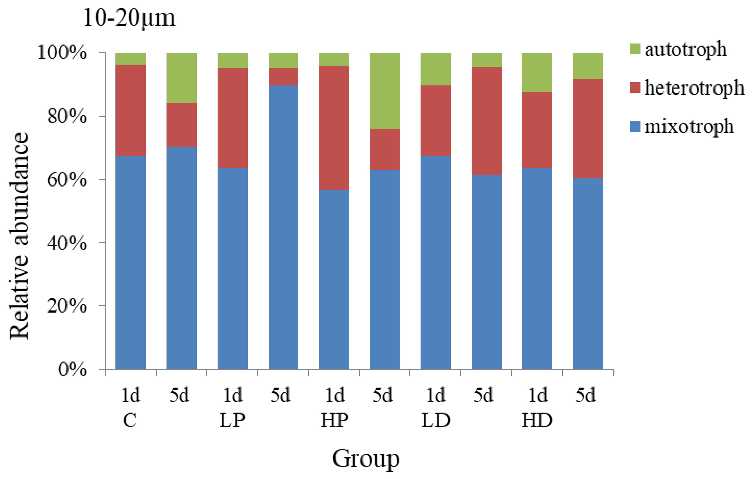 Water 11 01188 g005 Water 11 01188 g005