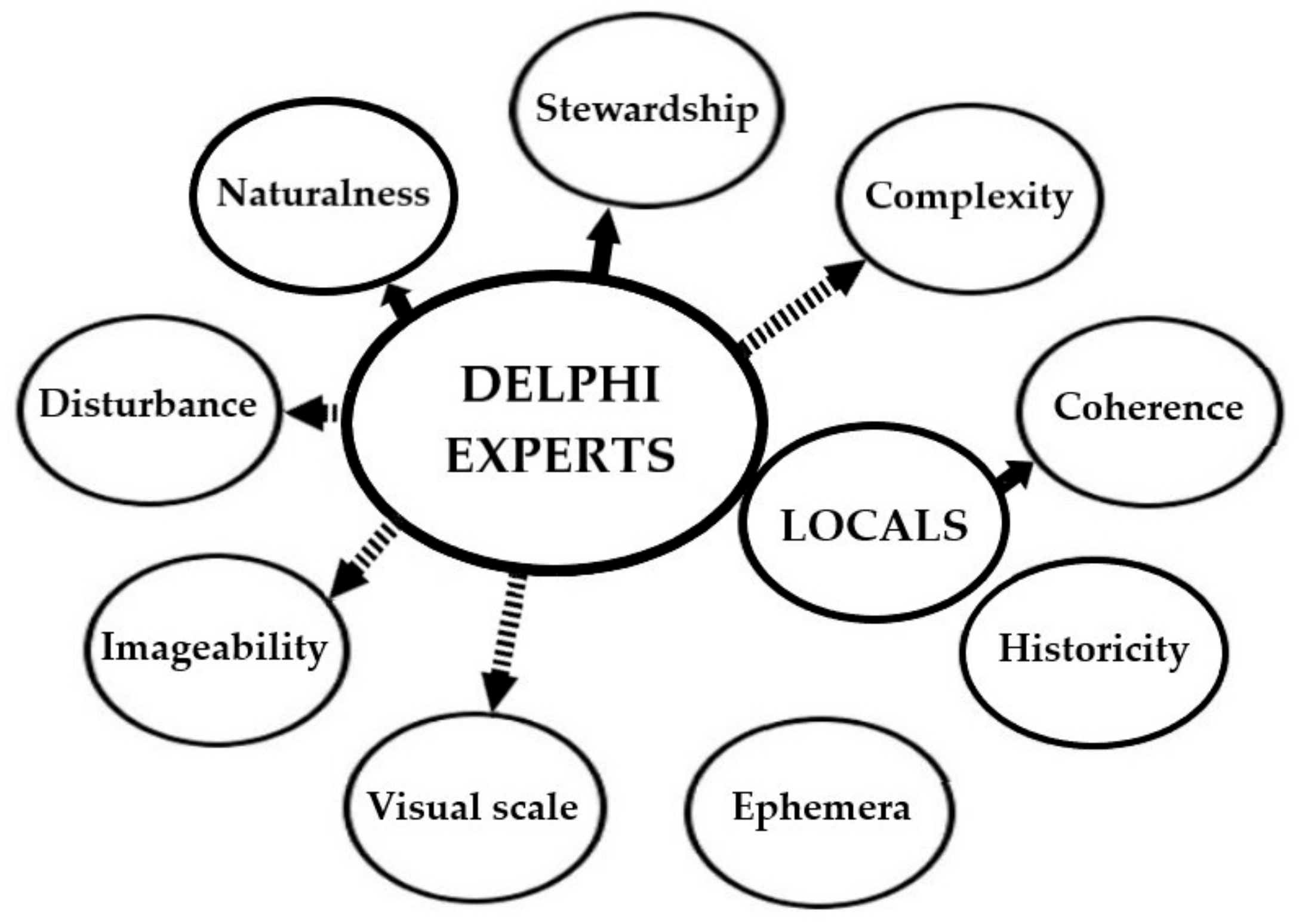 Water 11 01193 g004 Water 11 01193 g004