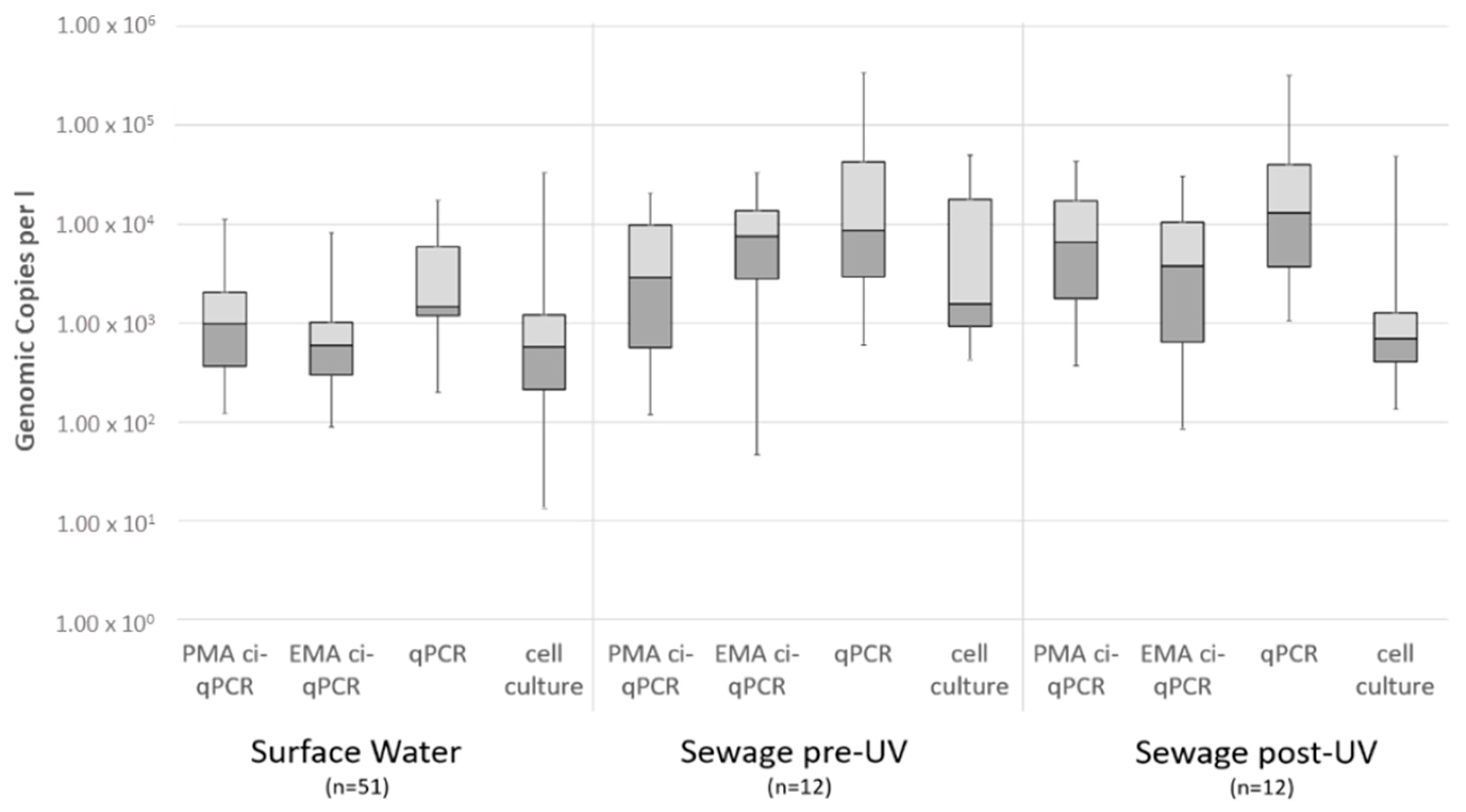 Water 11 01196 g002 Water 11 01196 g002
