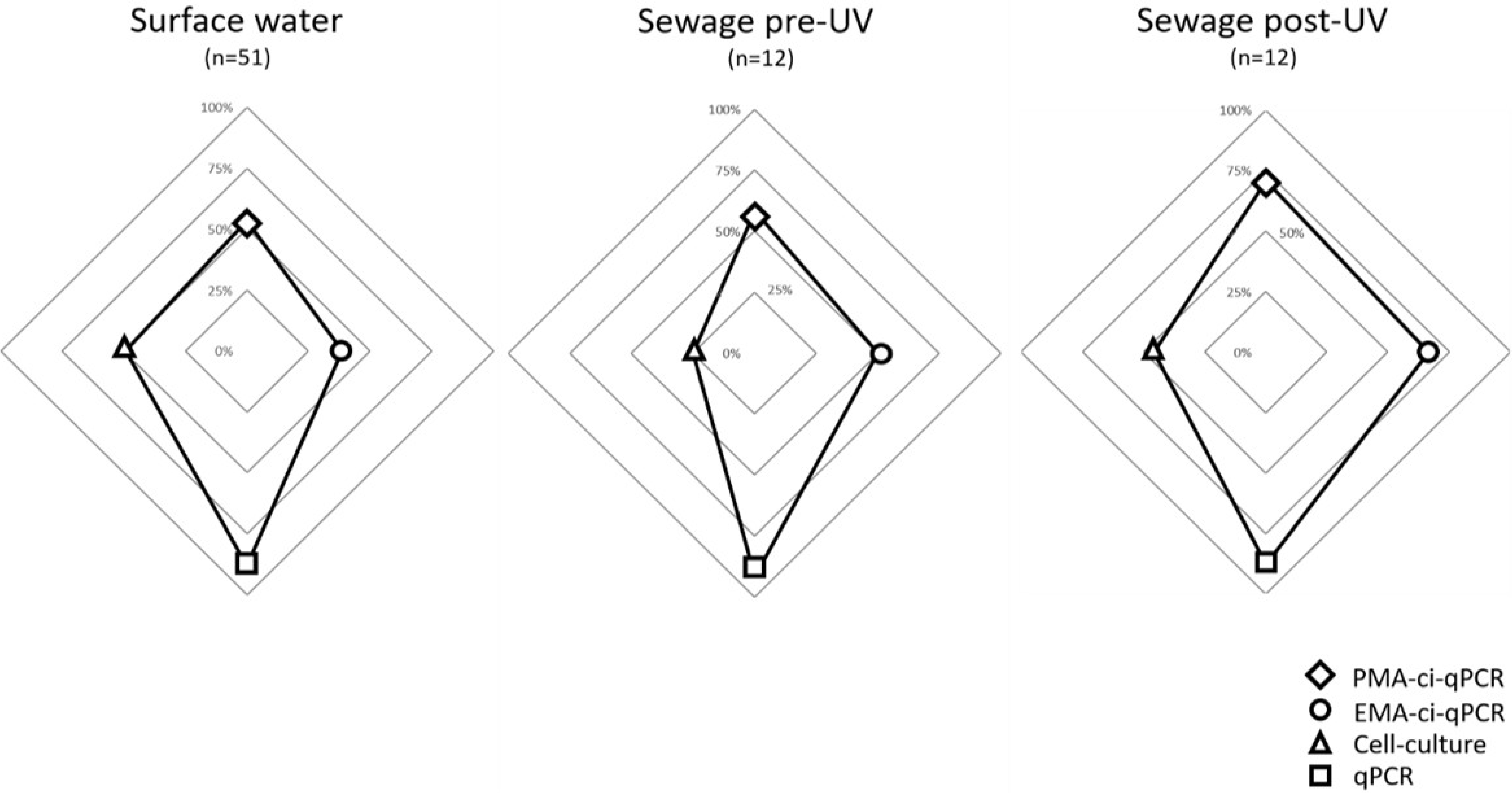 Water 11 01196 g003 Water 11 01196 g003