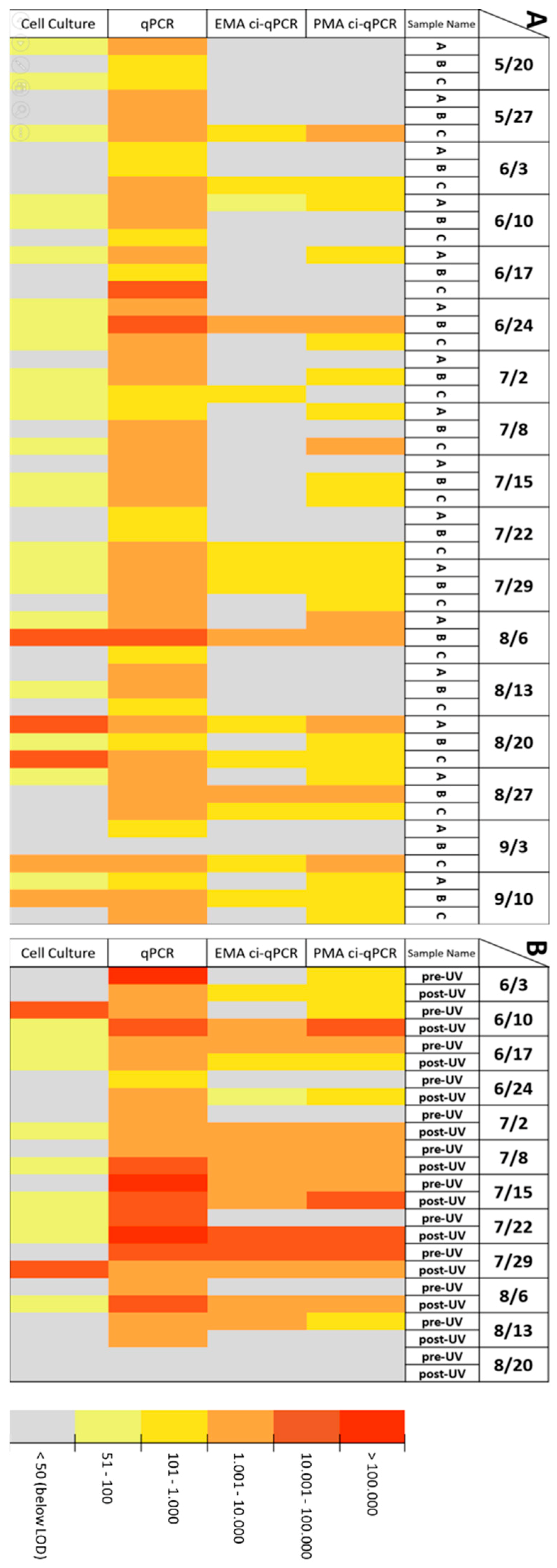 Water 11 01196 g004 Water 11 01196 g004