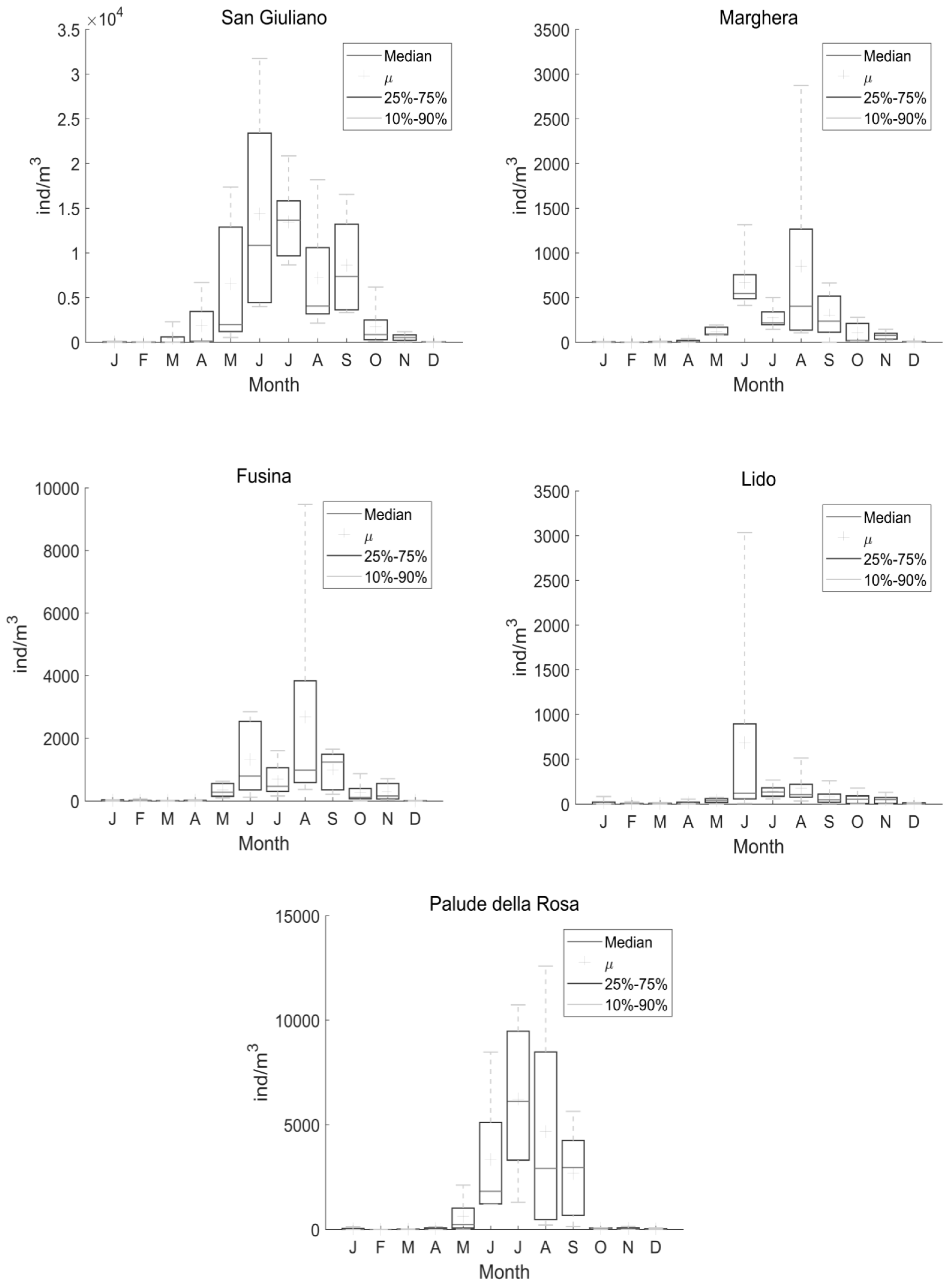 Water 11 01200 g002 Water 11 01200 g002