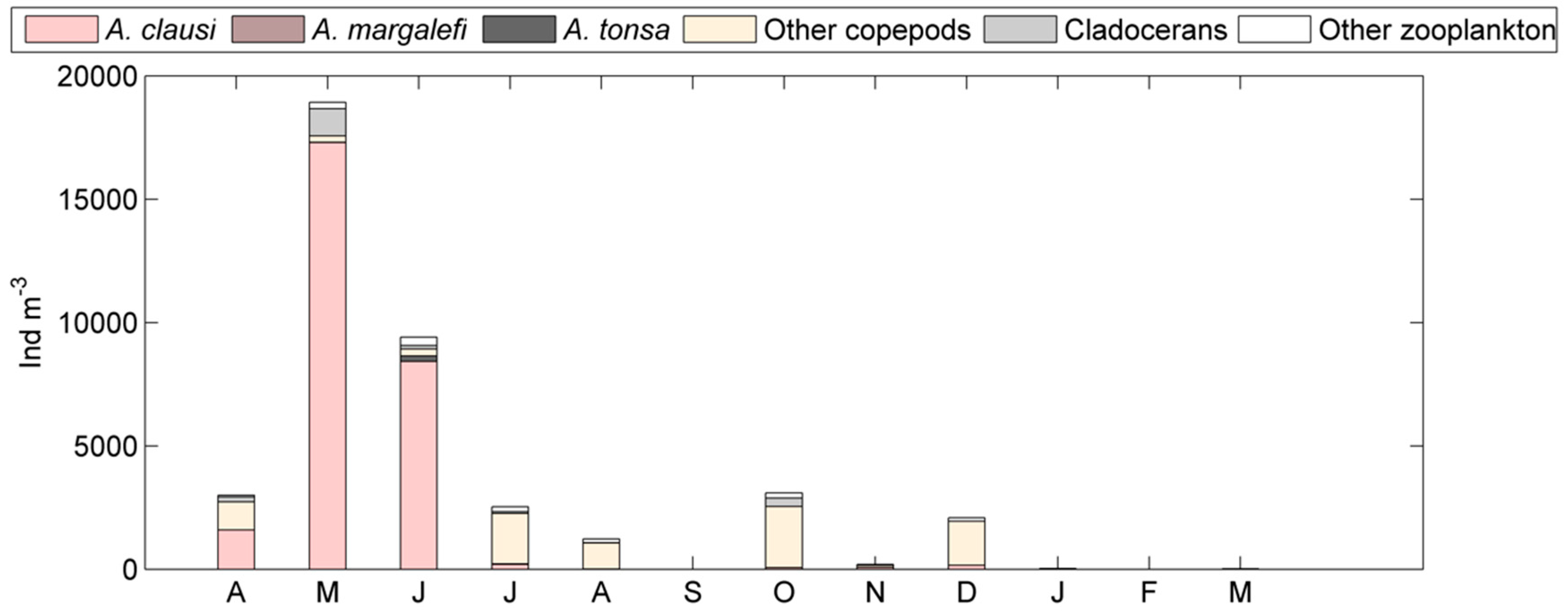 Water 11 01200 g005a Water 11 01200 g005a