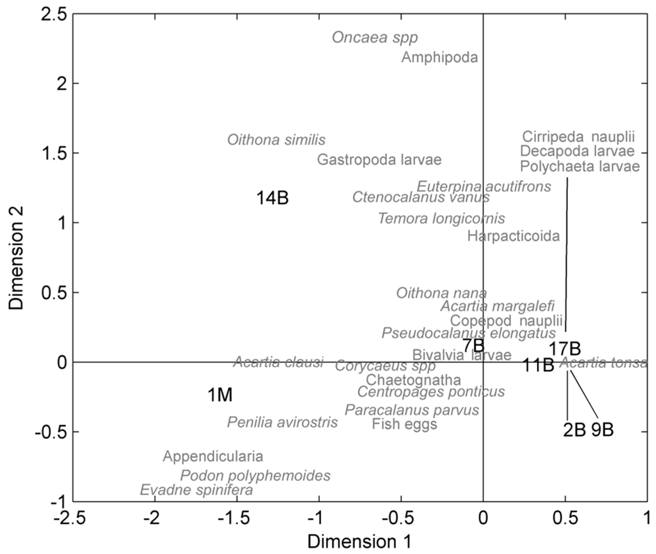 Water 11 01200 g006 Water 11 01200 g006
