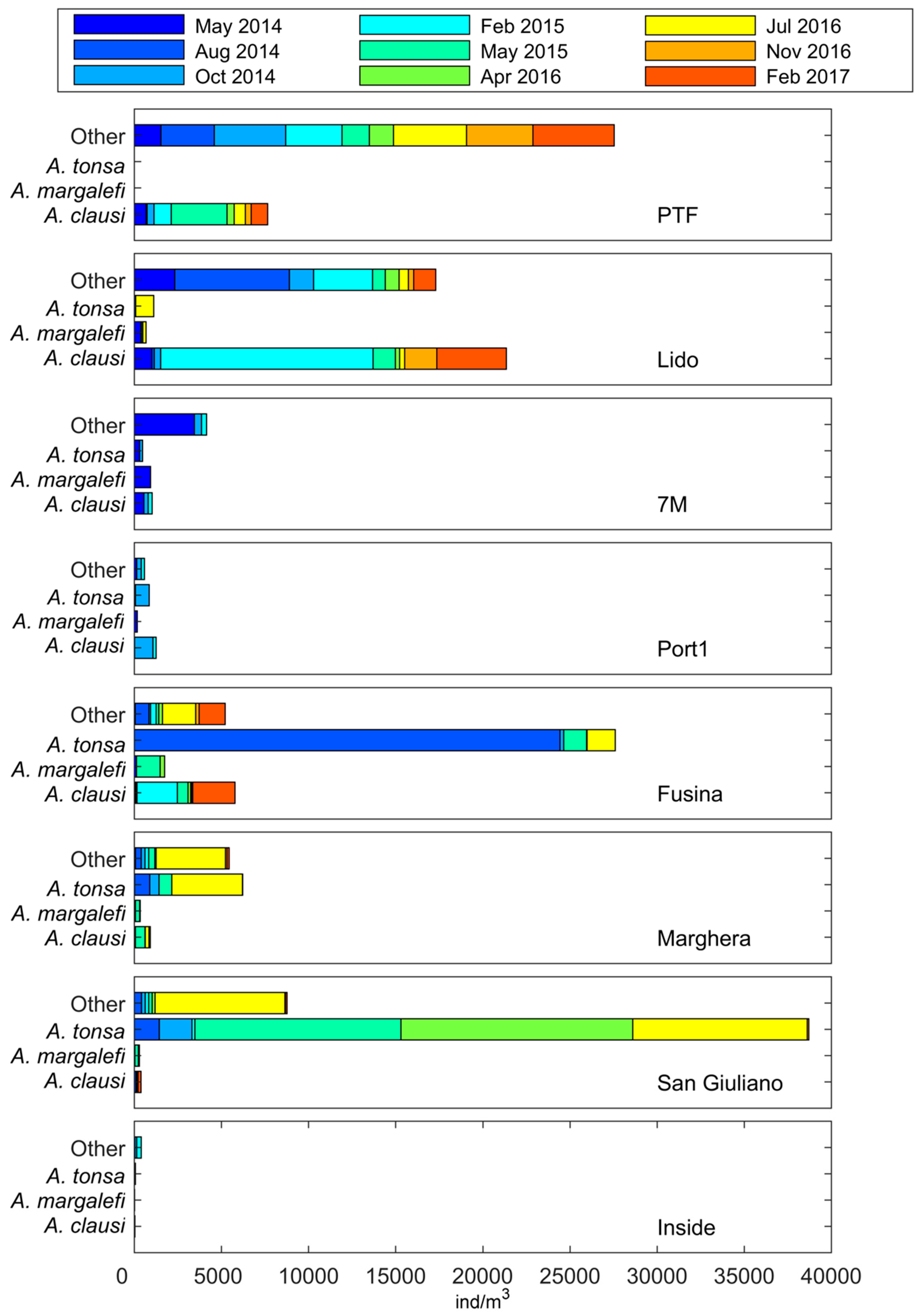 Water 11 01200 g008 Water 11 01200 g008