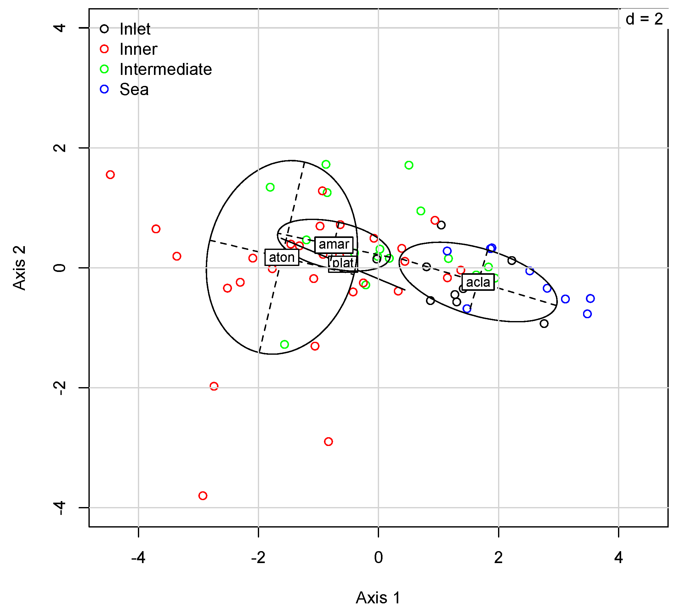 Water 11 01200 g010 Water 11 01200 g010