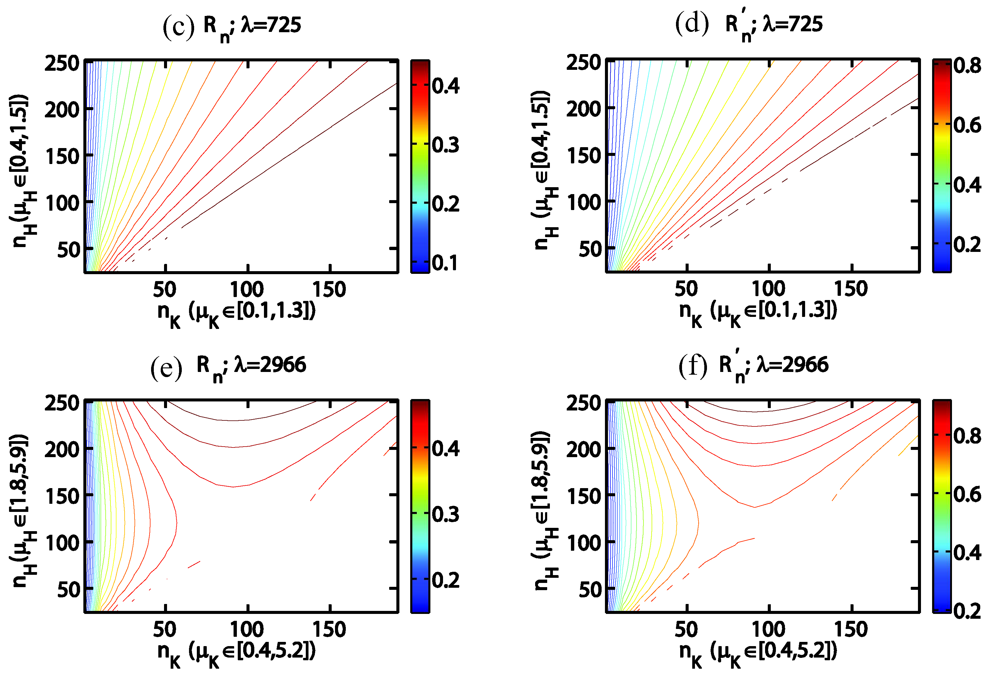 Water 11 01202 g008b