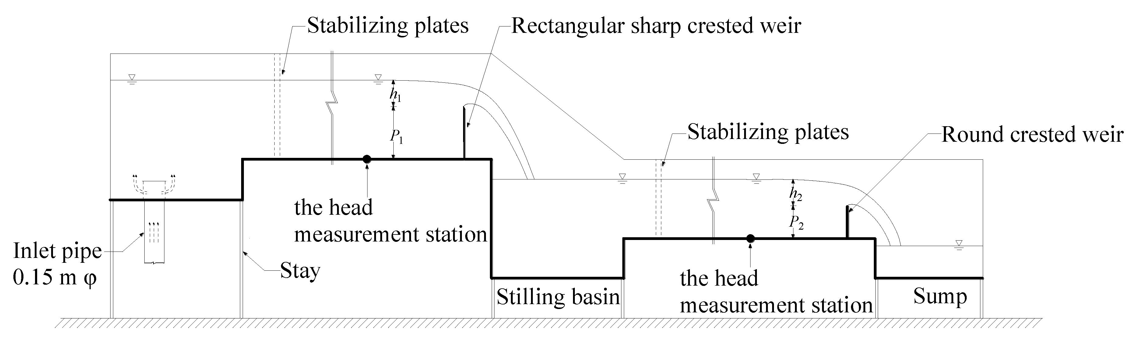 Water 11 01206 g001 550