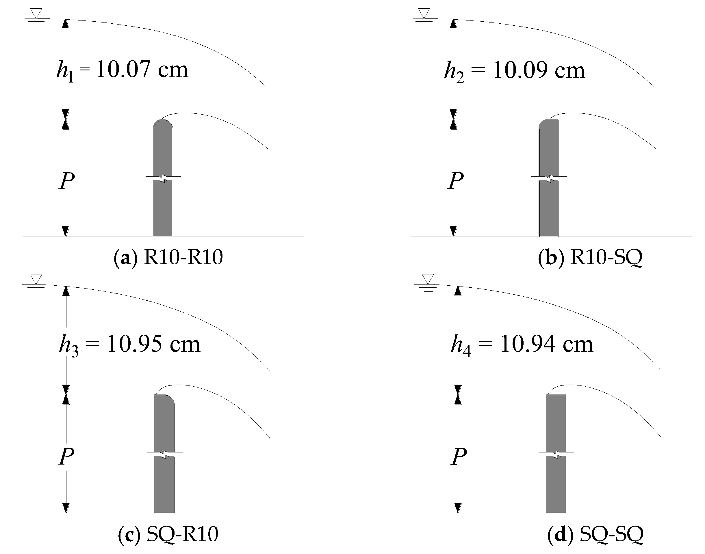 Water 11 01206 g002 550