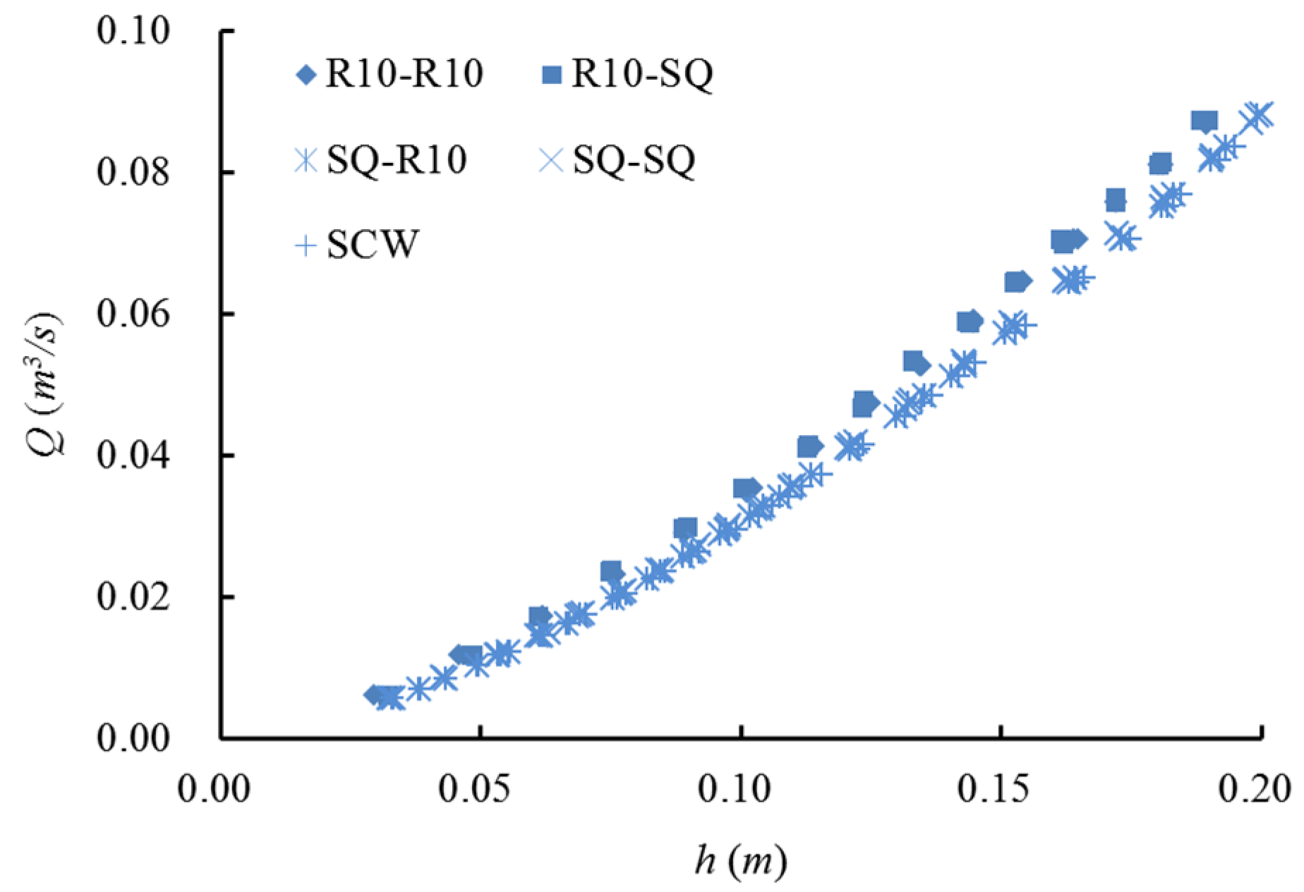 Water 11 01206 g004 550