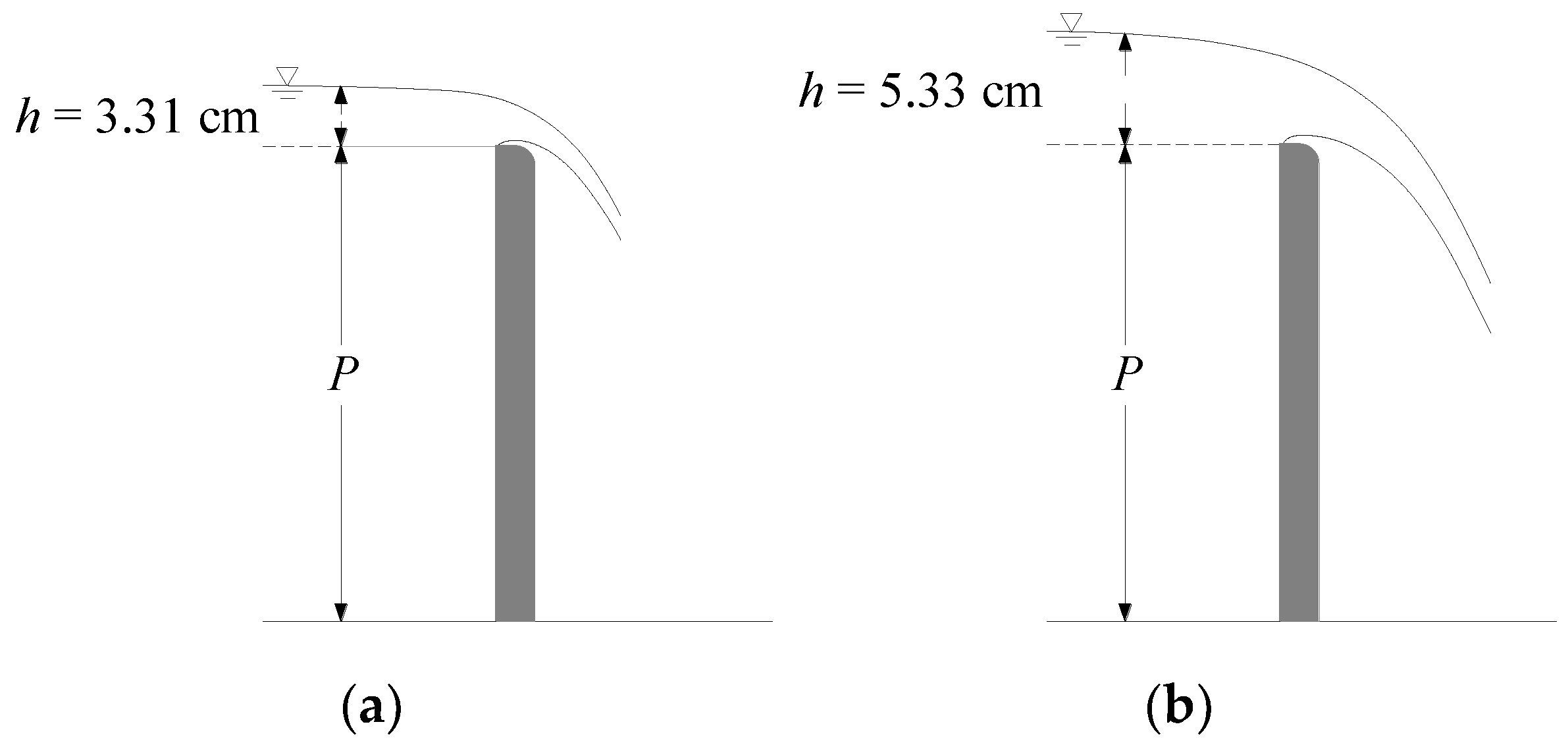 Water 11 01206 g006 550