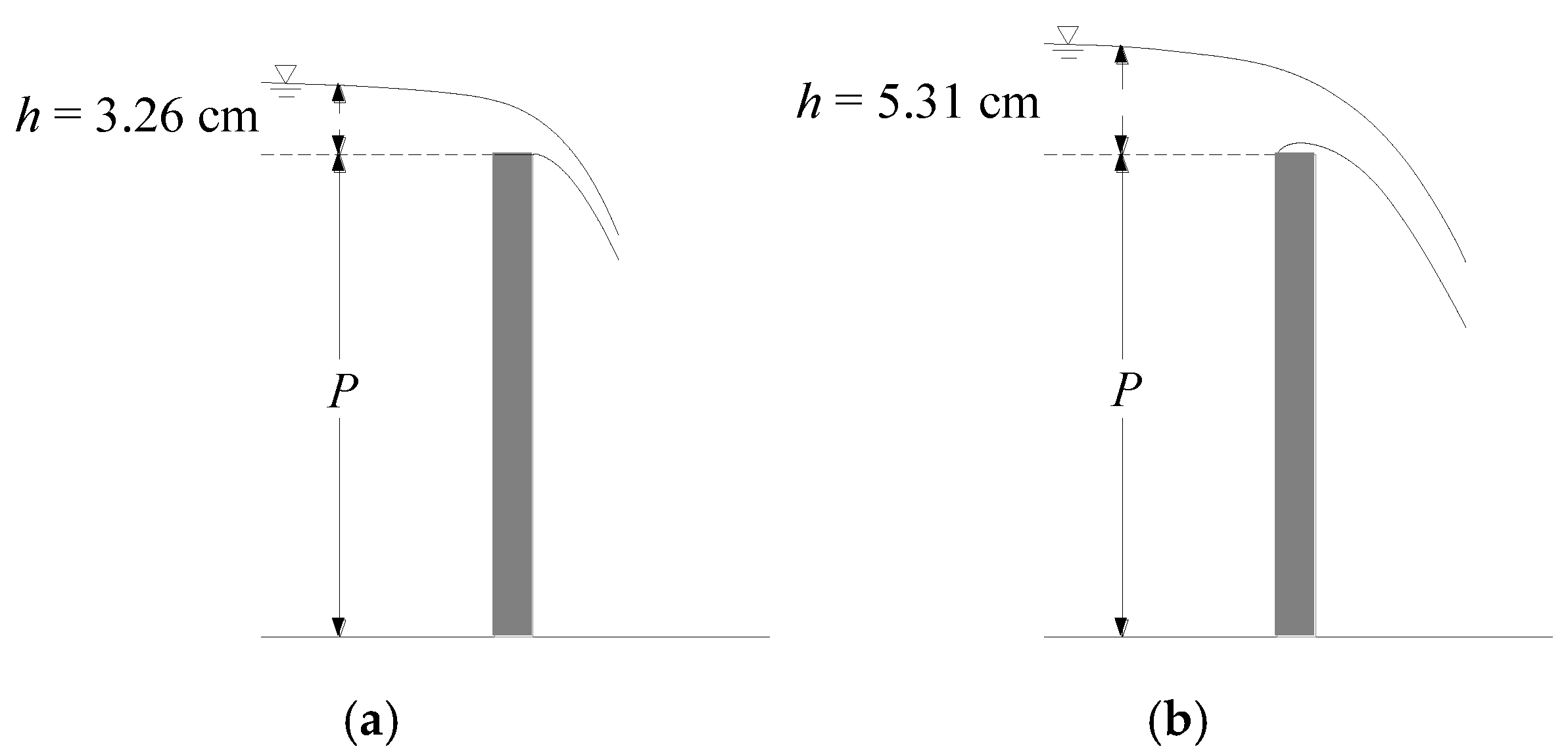 Water 11 01206 g007 550