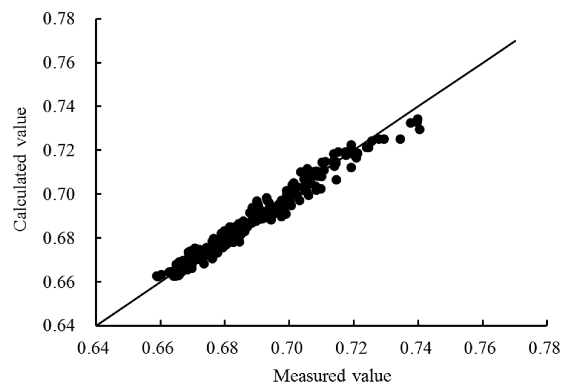 Water 11 01206 g009 550