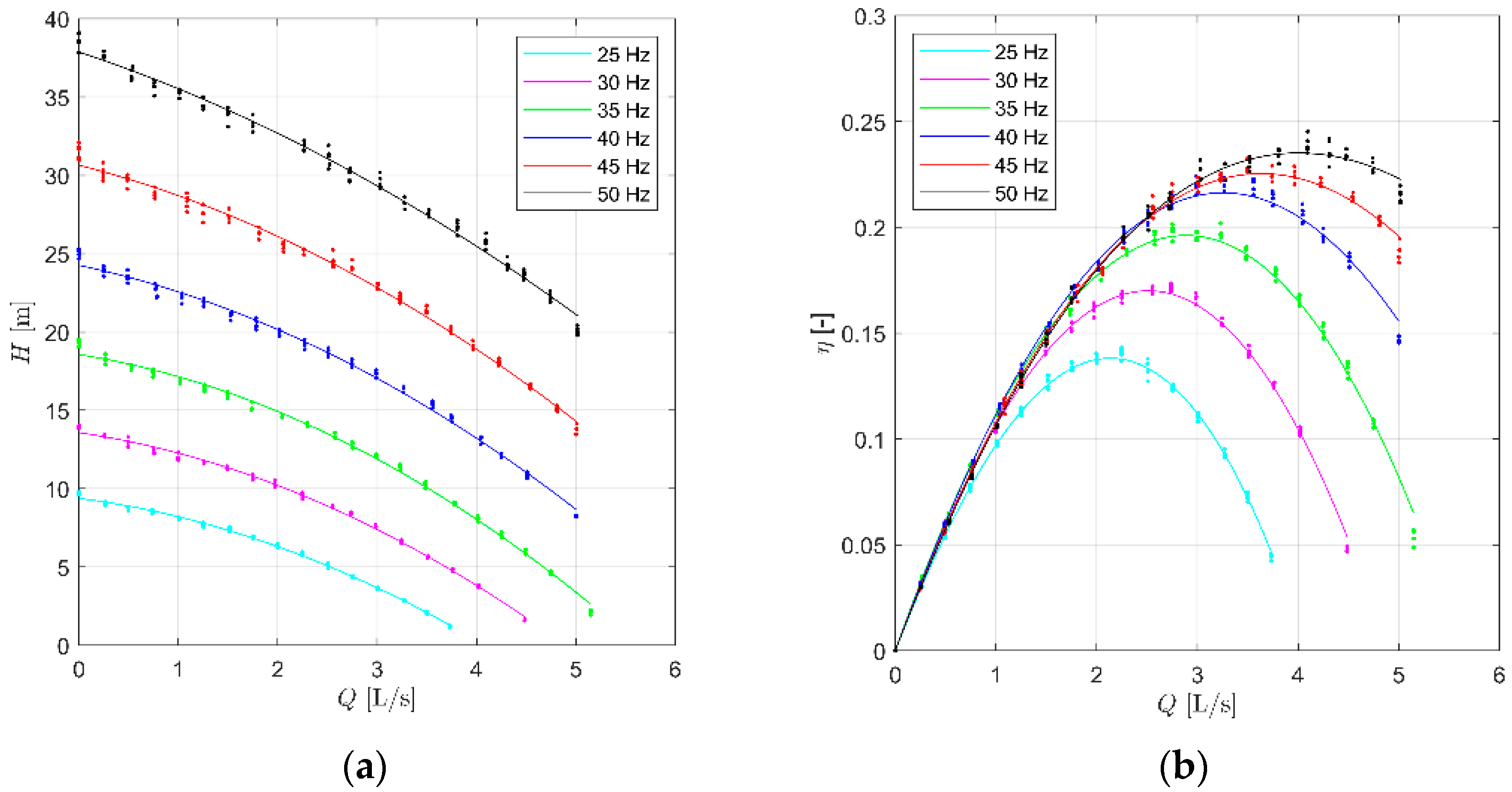 Water 11 01210 g004 Water 11 01210 g004