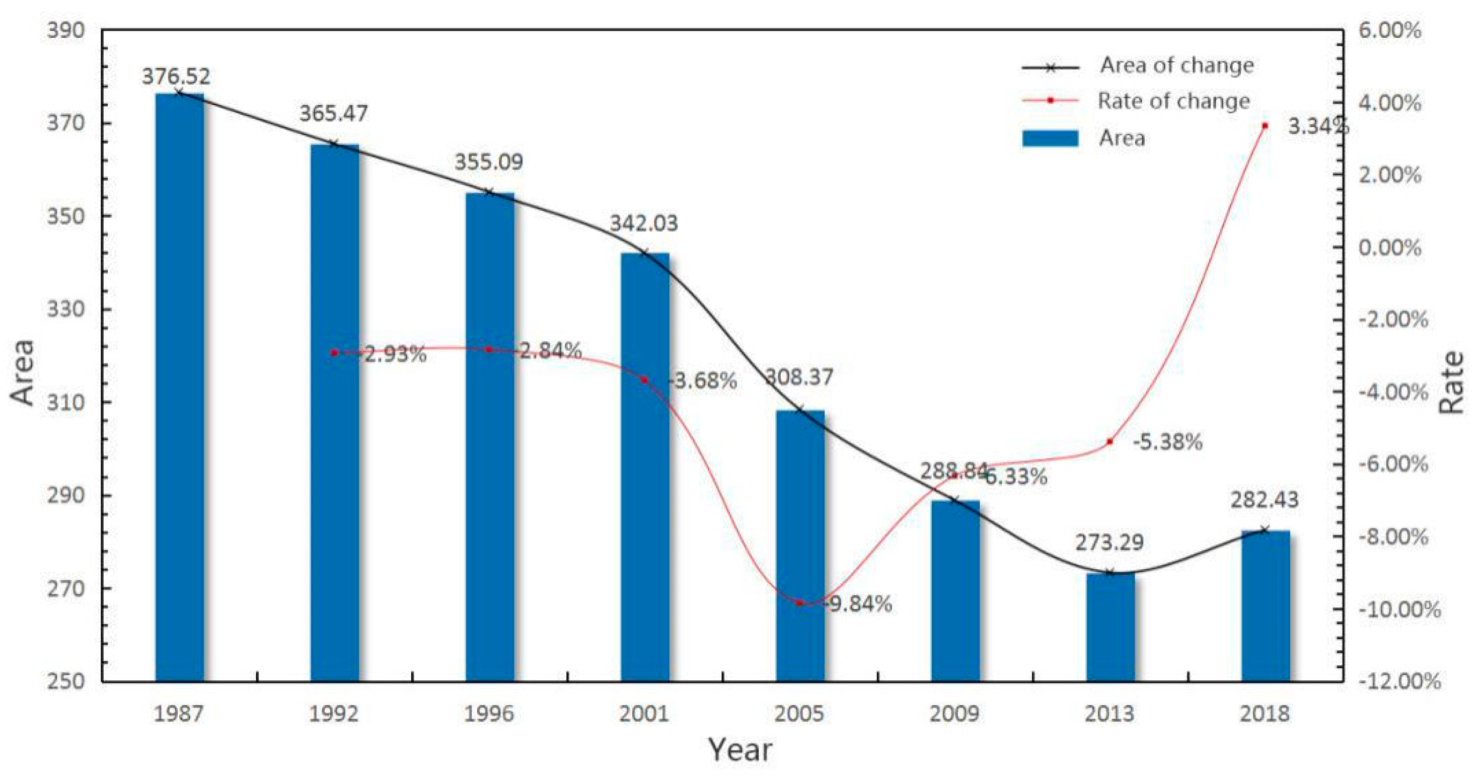 Water 11 01215 g003 Water 11 01215 g003