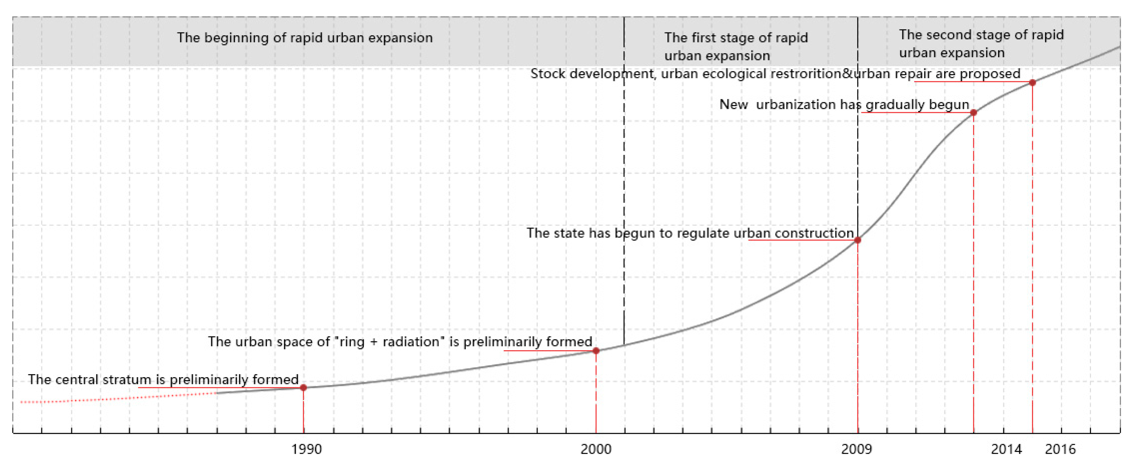 Water 11 01215 g010 Water 11 01215 g010