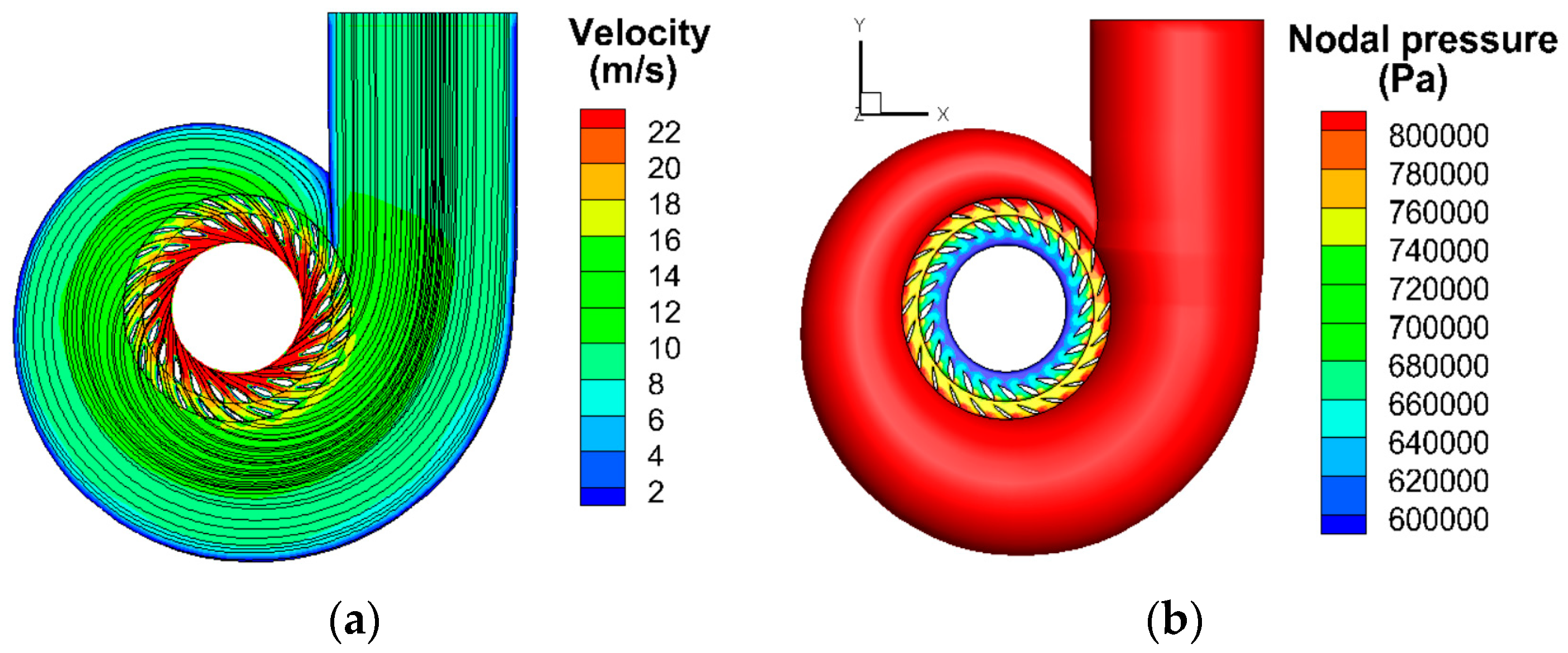 Water 11 01216 g005 550