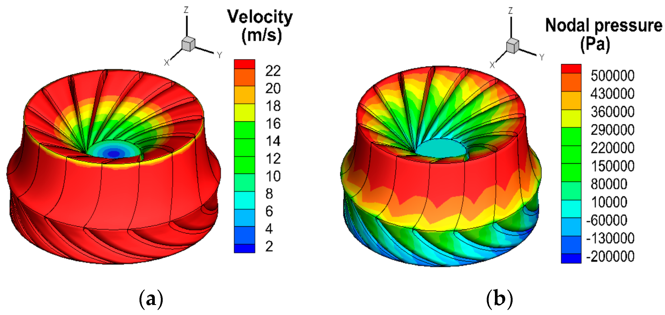 Water 11 01216 g007 550