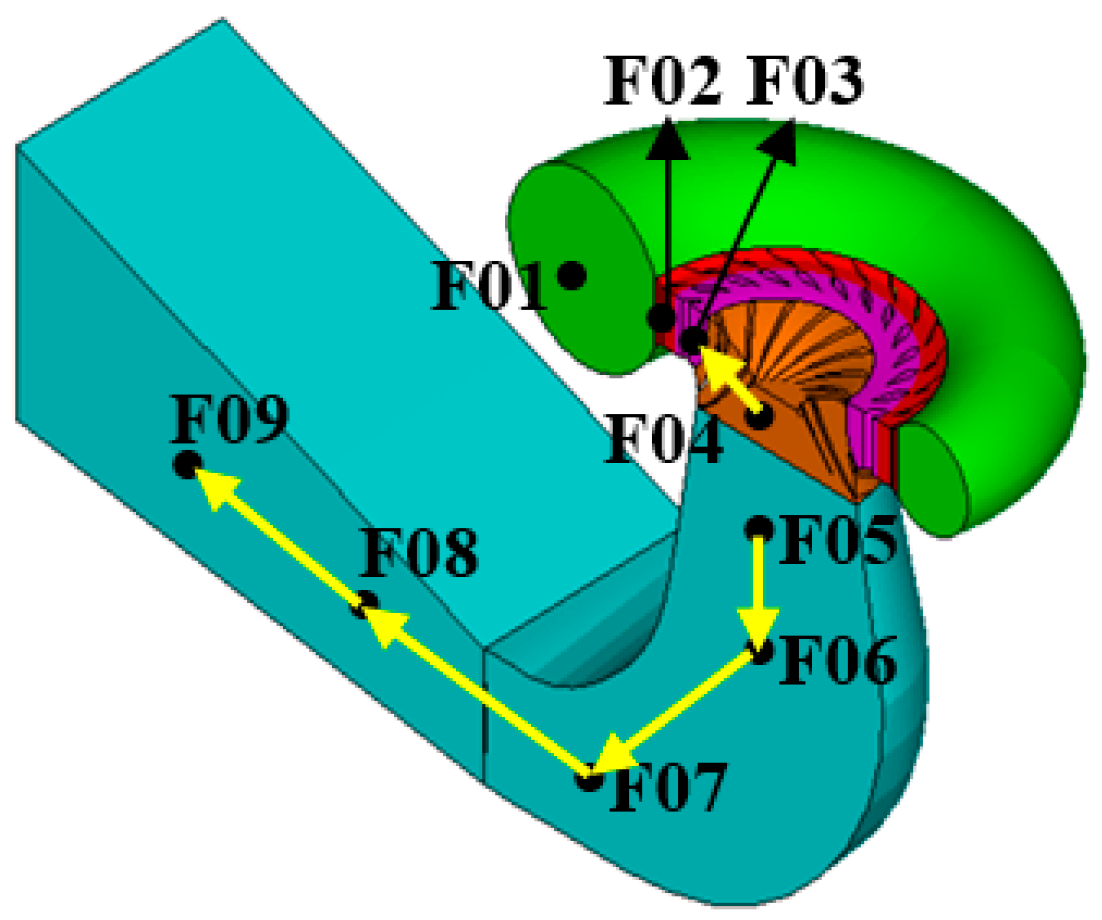 Water 11 01216 g013 550