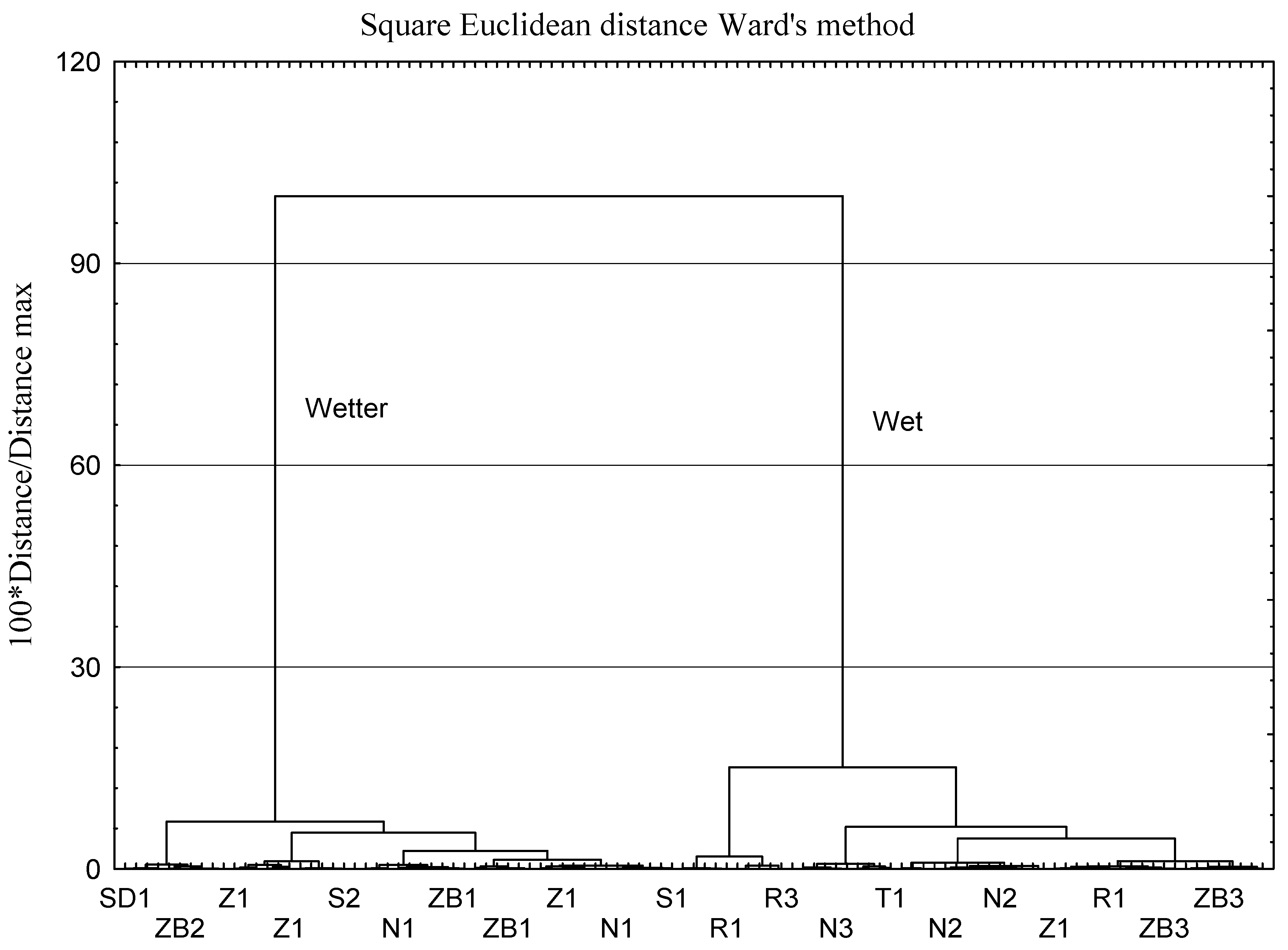 Water 11 01224 g001 Water 11 01224 g001